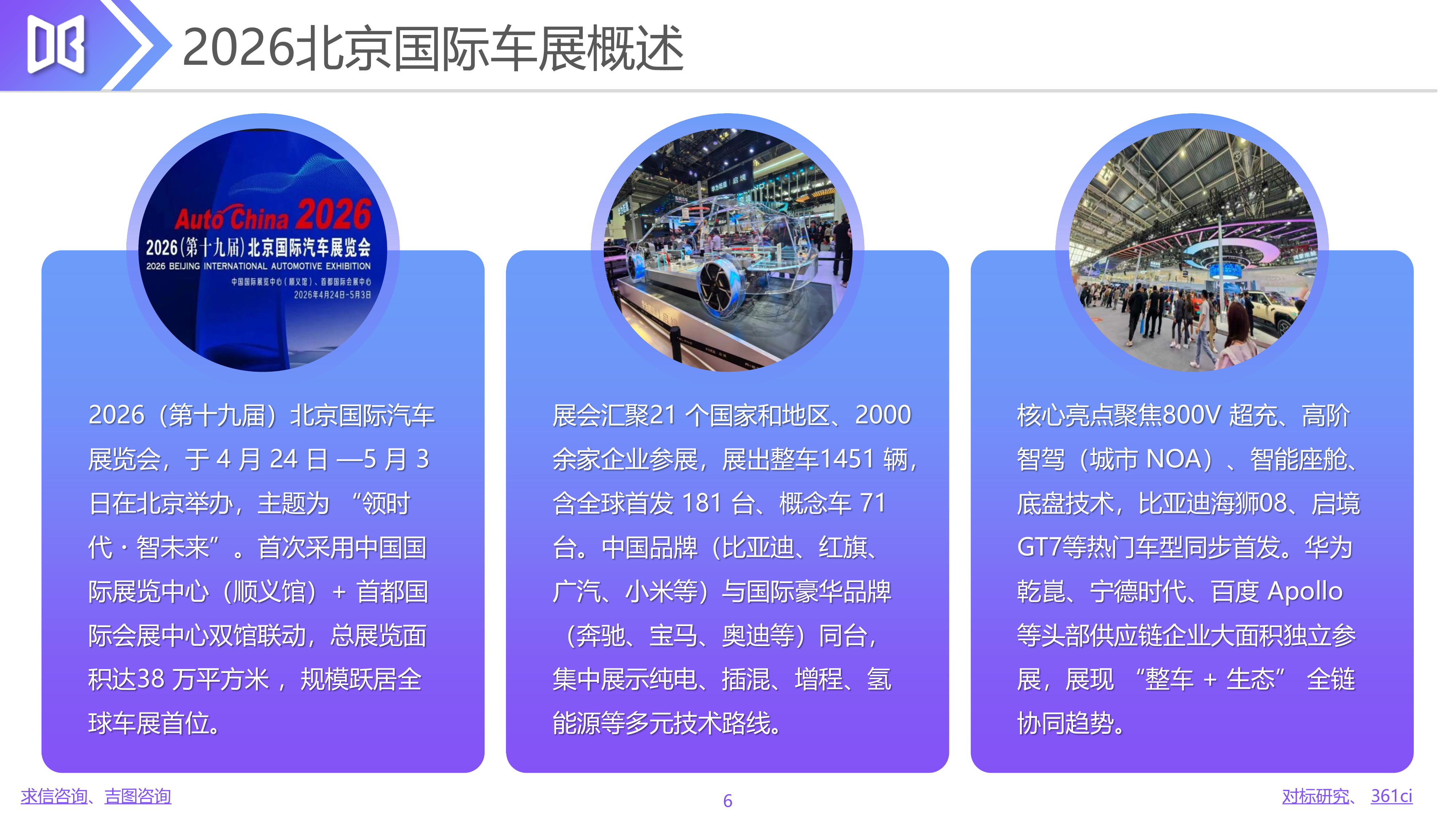 2026年北京车展展后专题报告-361商情网 第6页