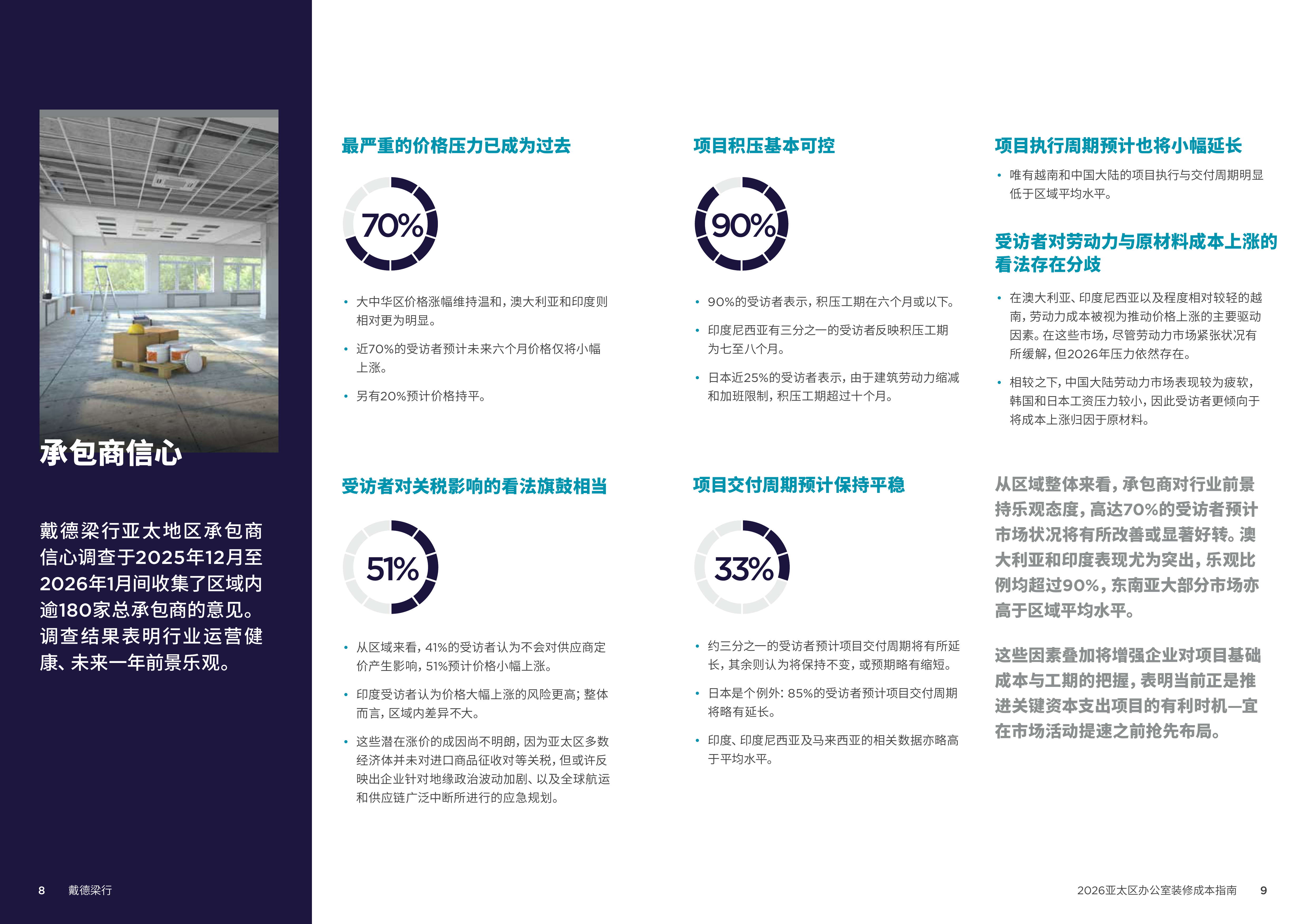 2026年办公室装修成本指南-戴德梁行 第5页