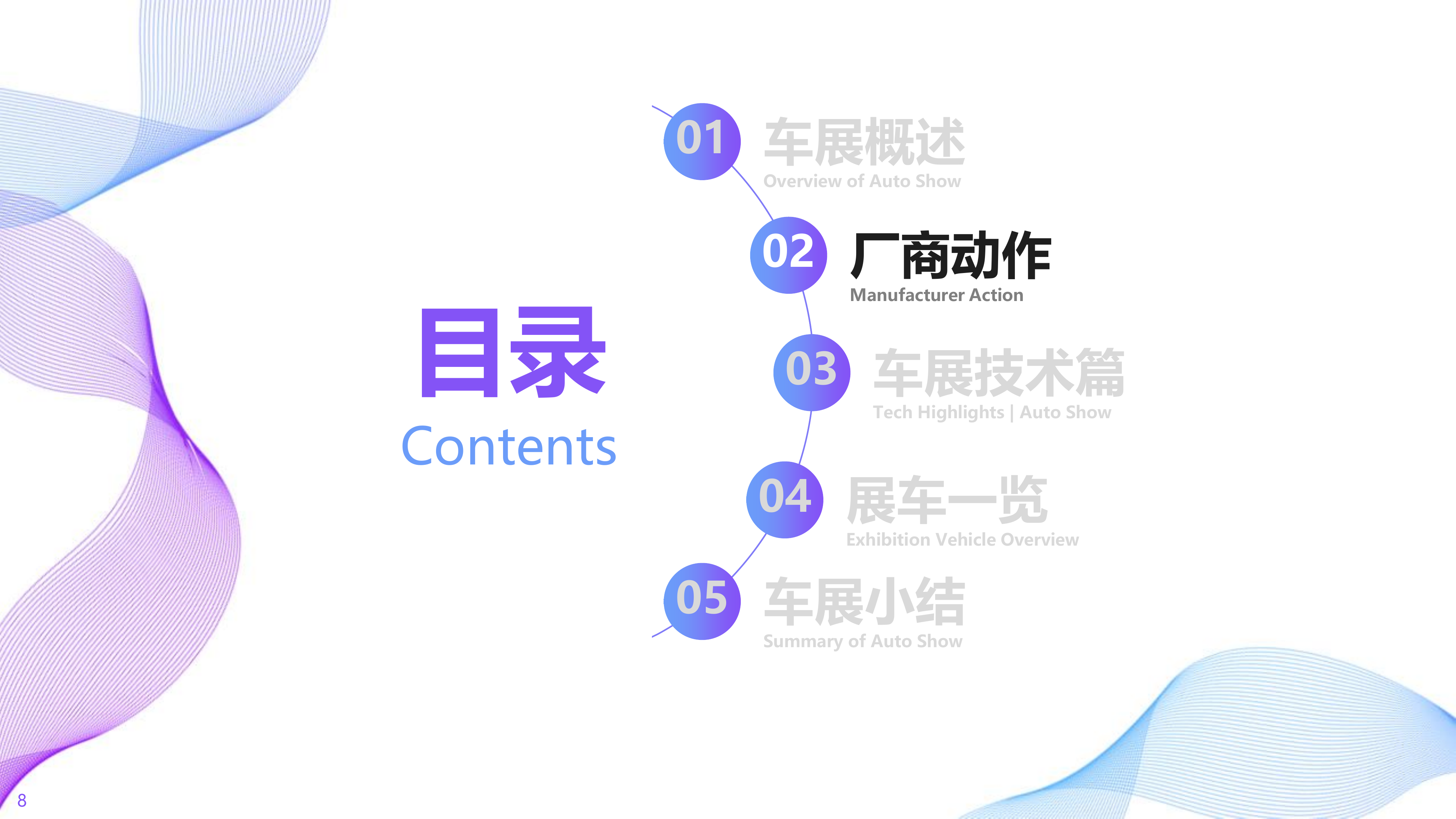 2026年北京车展展后专题报告-361商情网 第8页