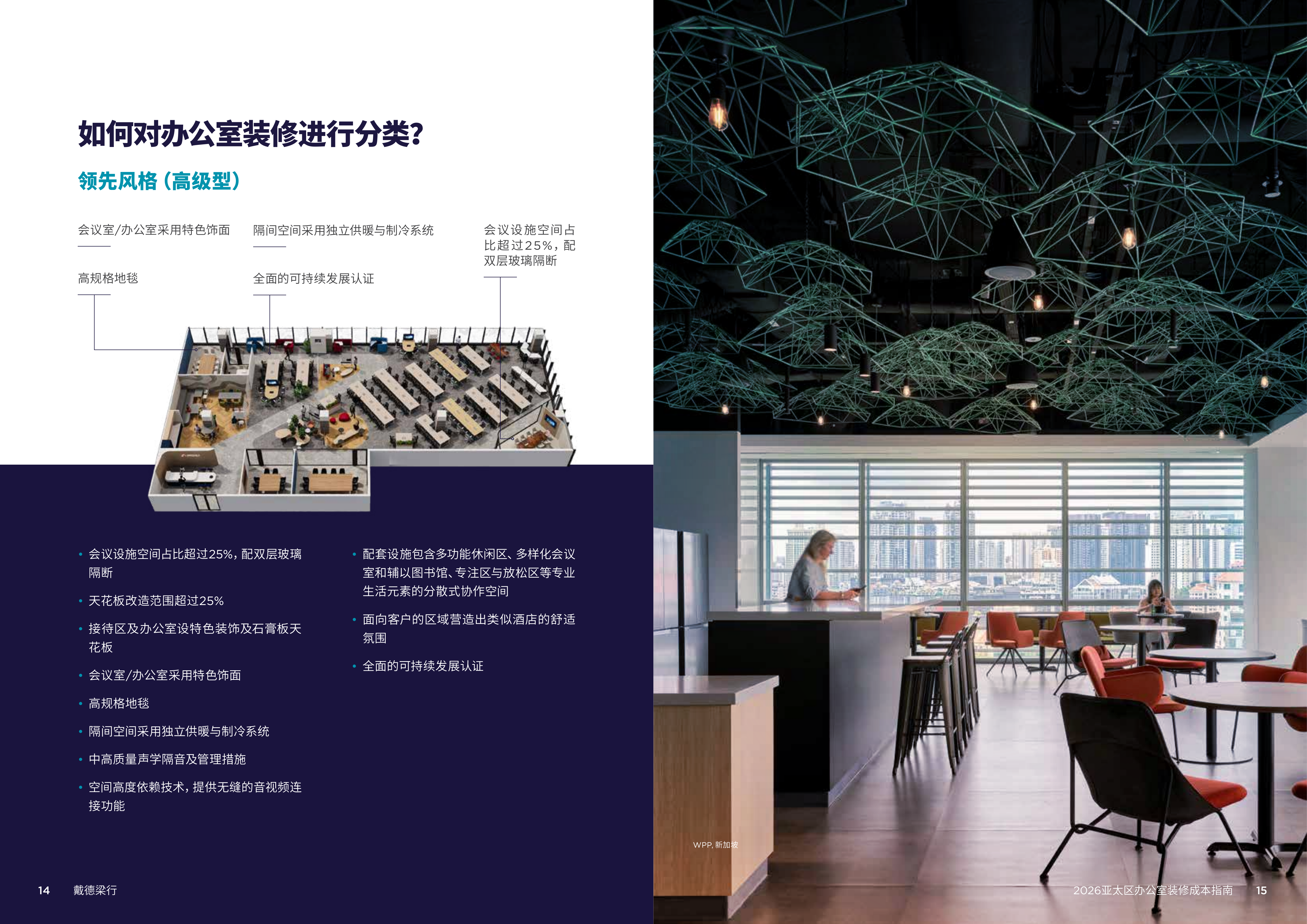 2026年办公室装修成本指南-戴德梁行 第8页