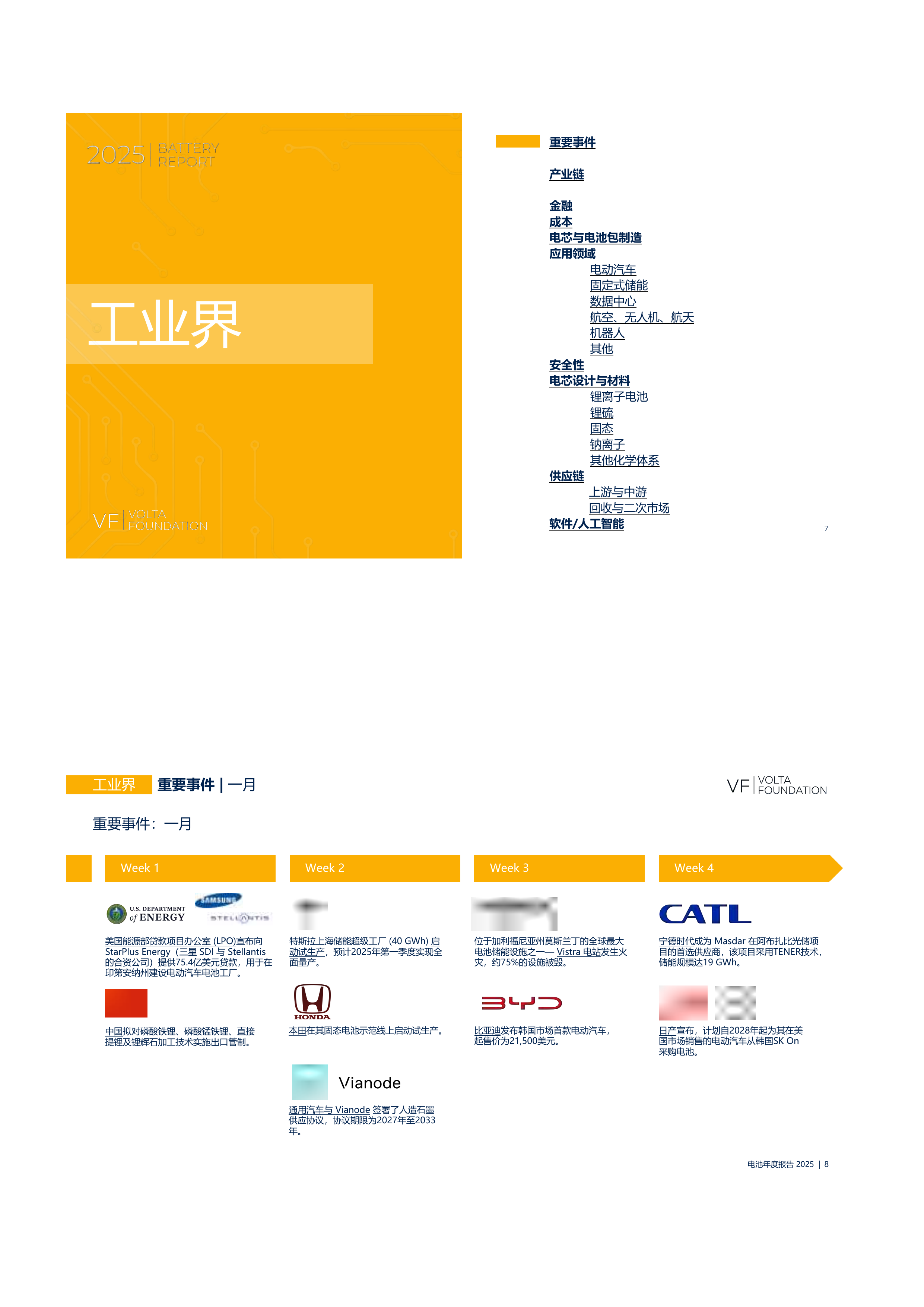 2025-2026电池行业年度报告-沃尔特基金会VoltaFoundation 第4页