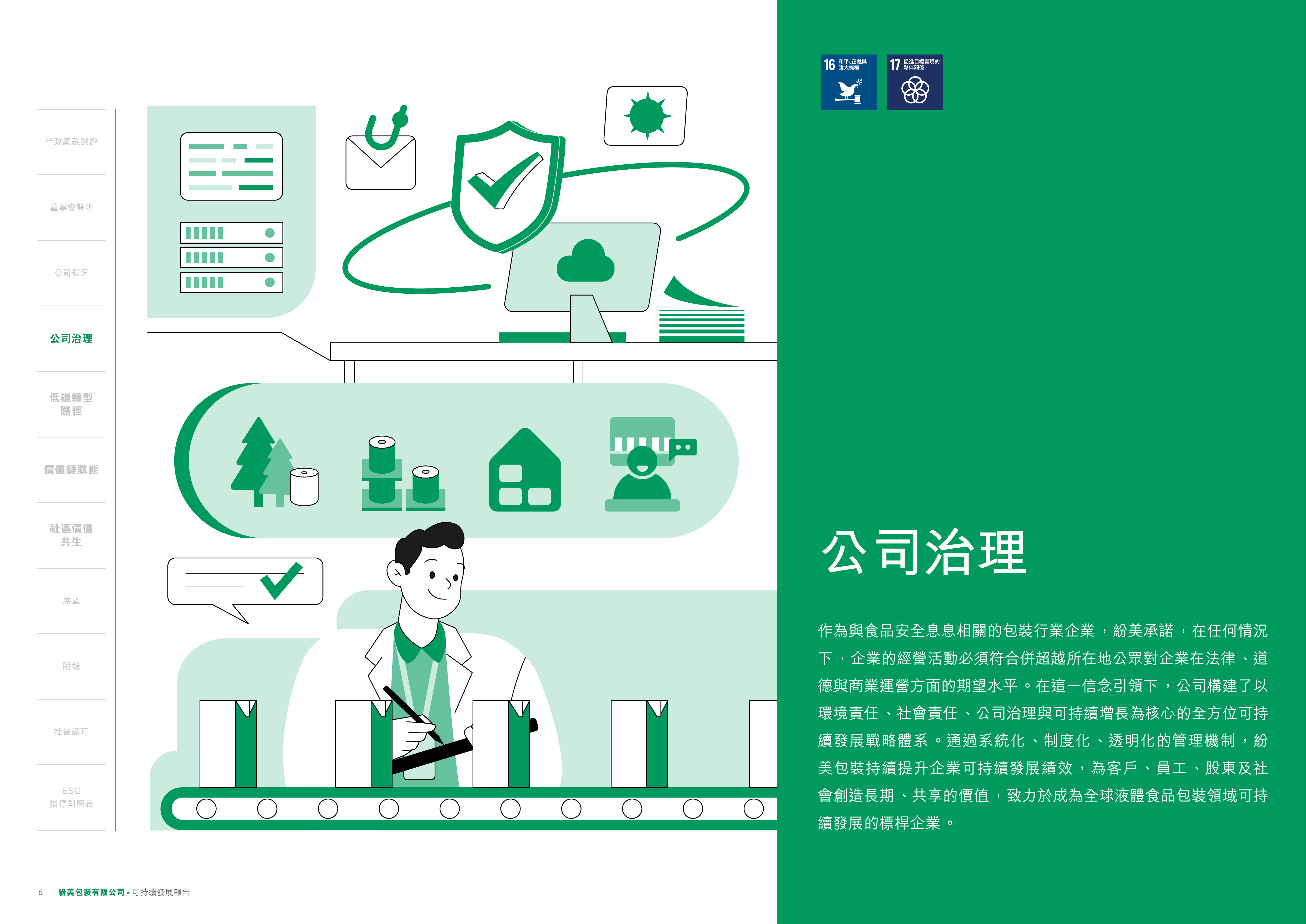2025可持续发展报告-纷美包装 第5页