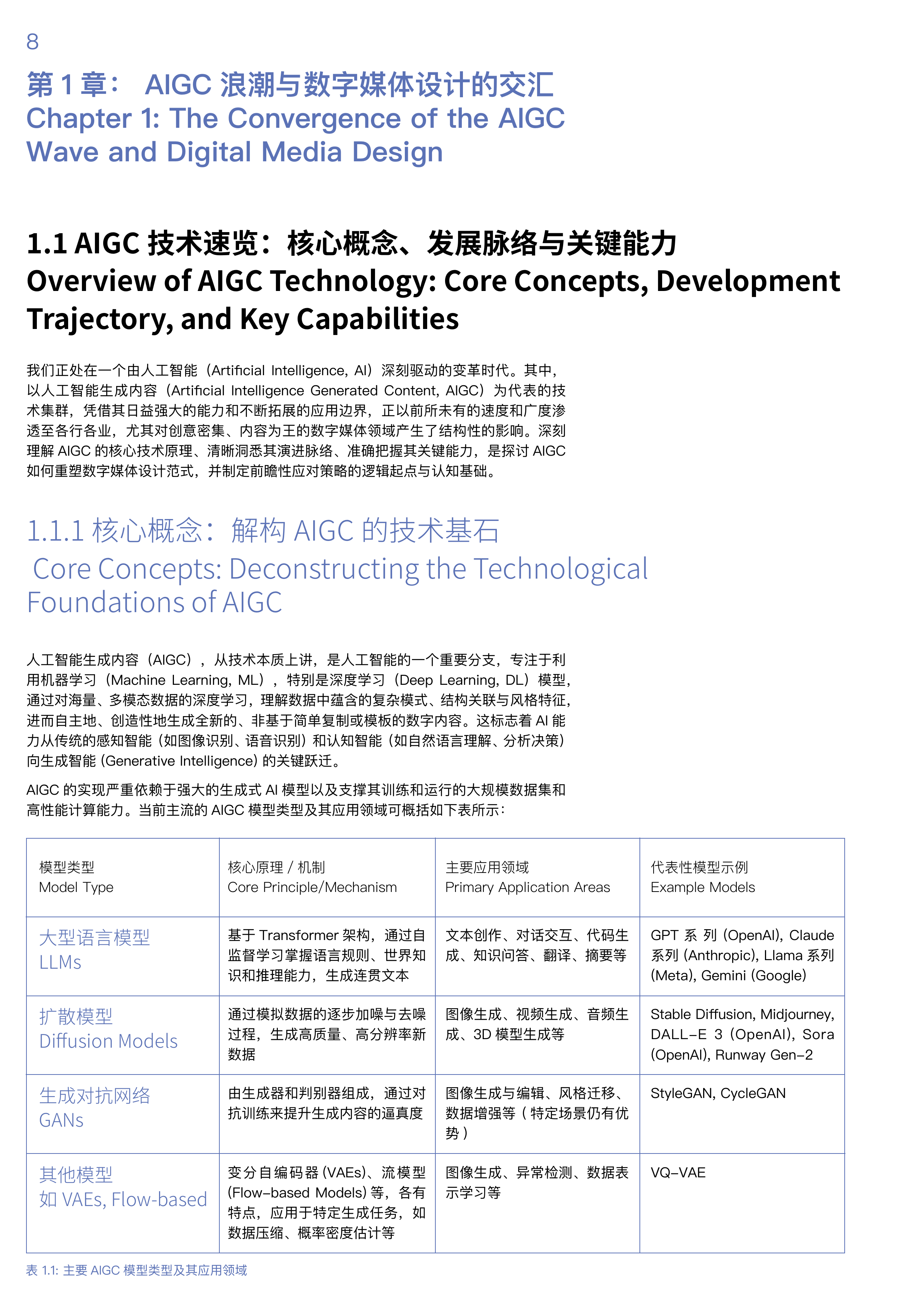 2025年AIGC时代的数字媒体智能设计白皮书-浙江大学 第8页