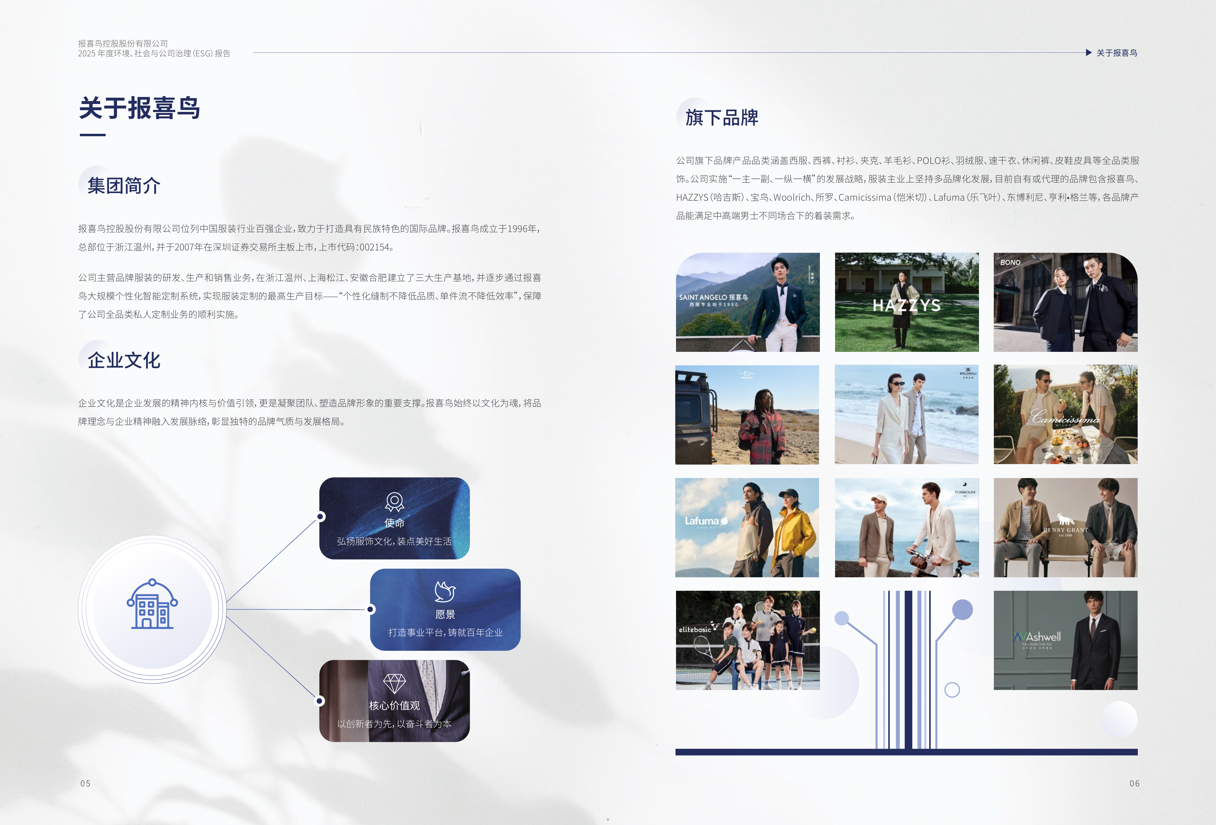 2025年ESG报告-报喜鸟控股 第5页