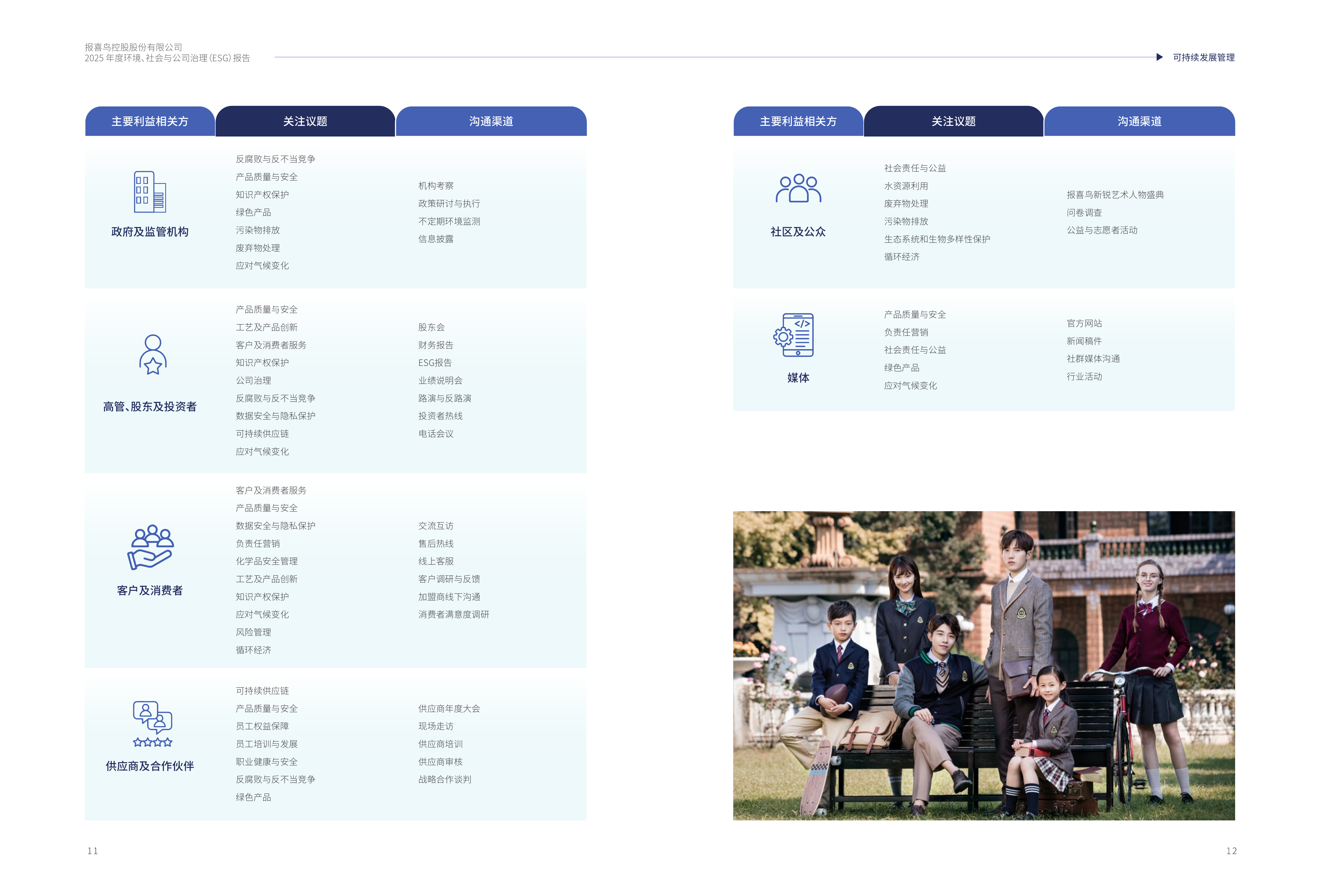 2025年ESG报告-报喜鸟控股 第8页