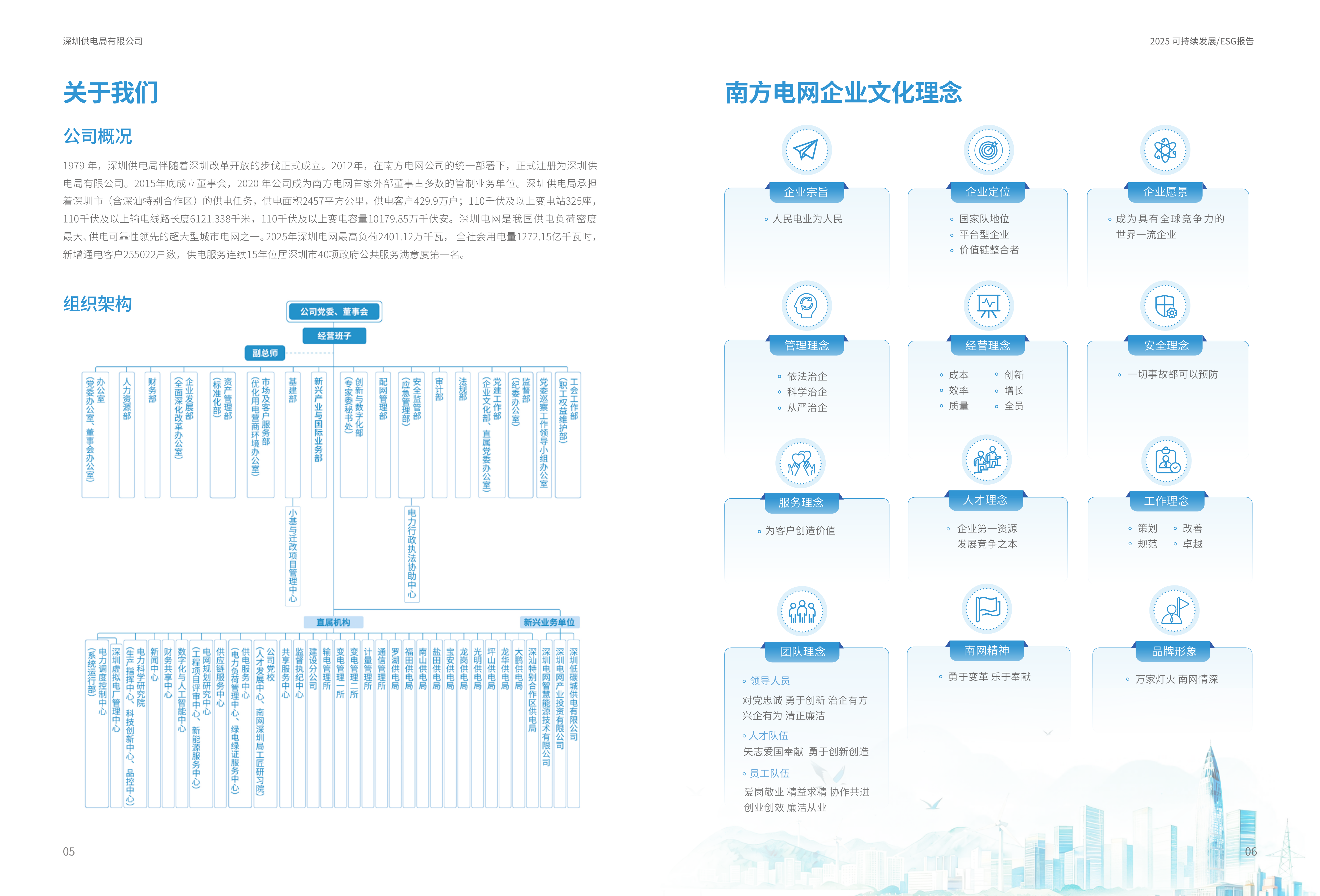 2025年可持续发展ESG报告-南方电网深圳供电局 第4页