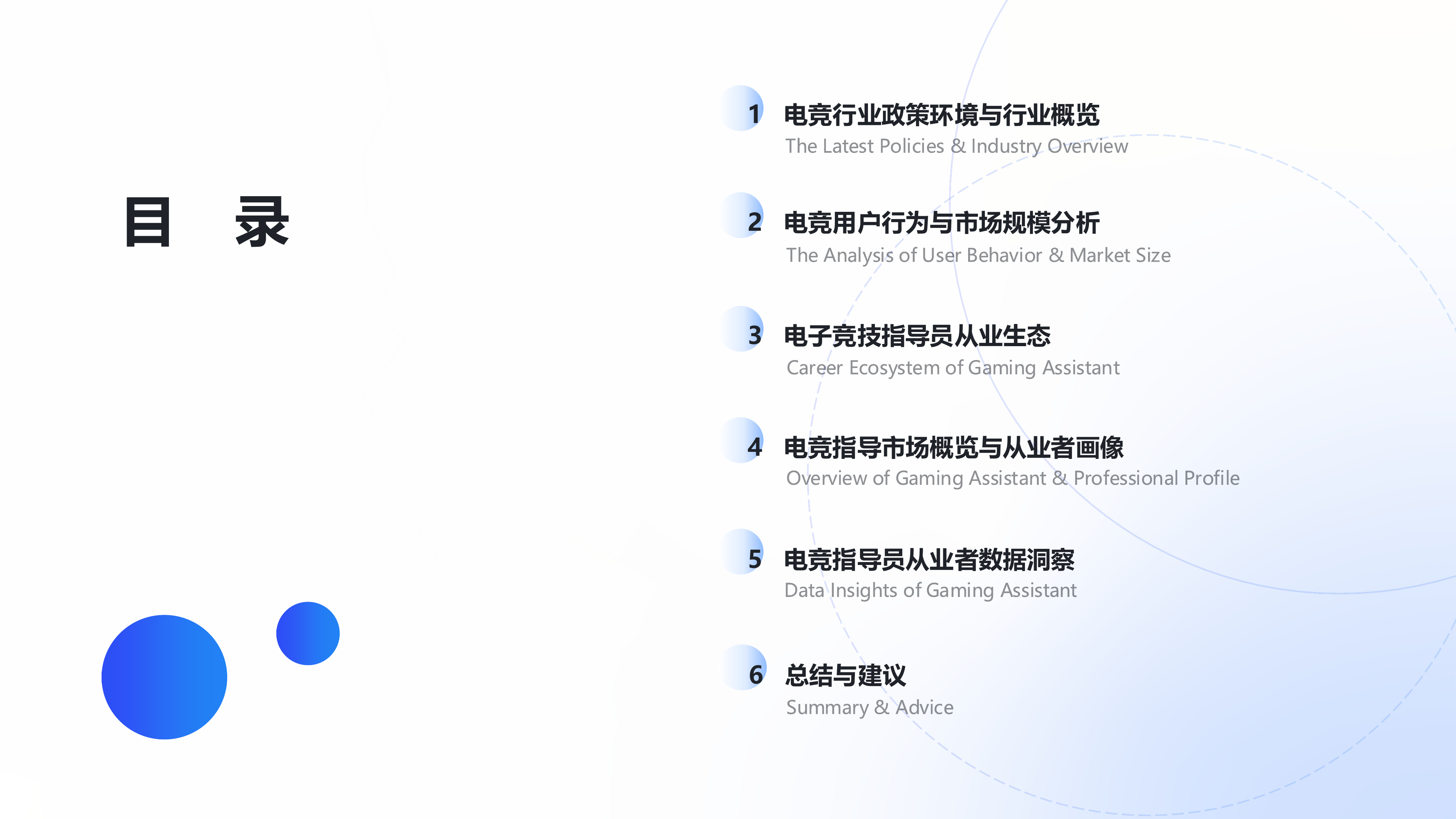 2025年中国电竞行业职业发展报告 第2页