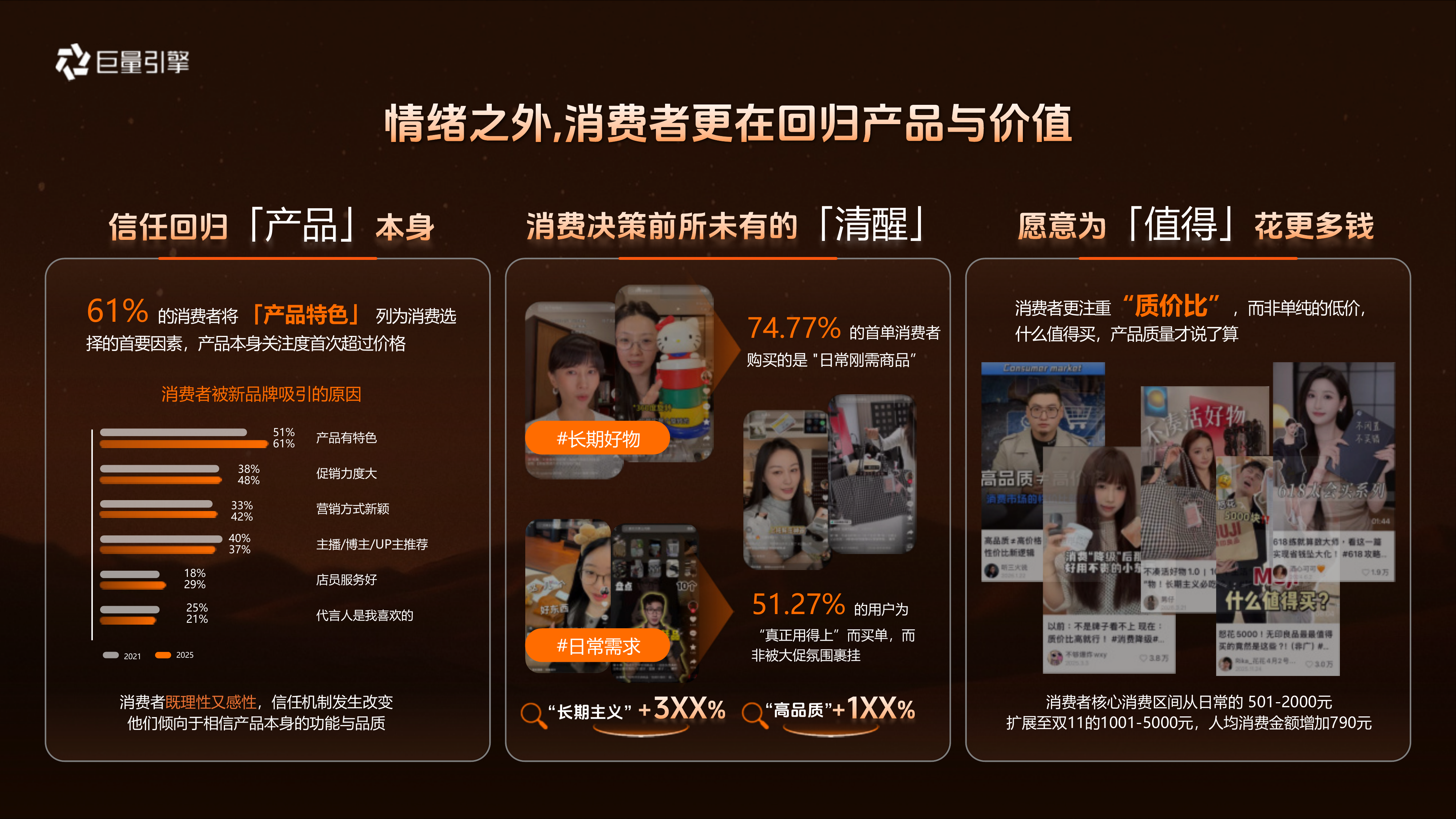 2026抖音母婴行业618营销策略-巨量引擎 第4页