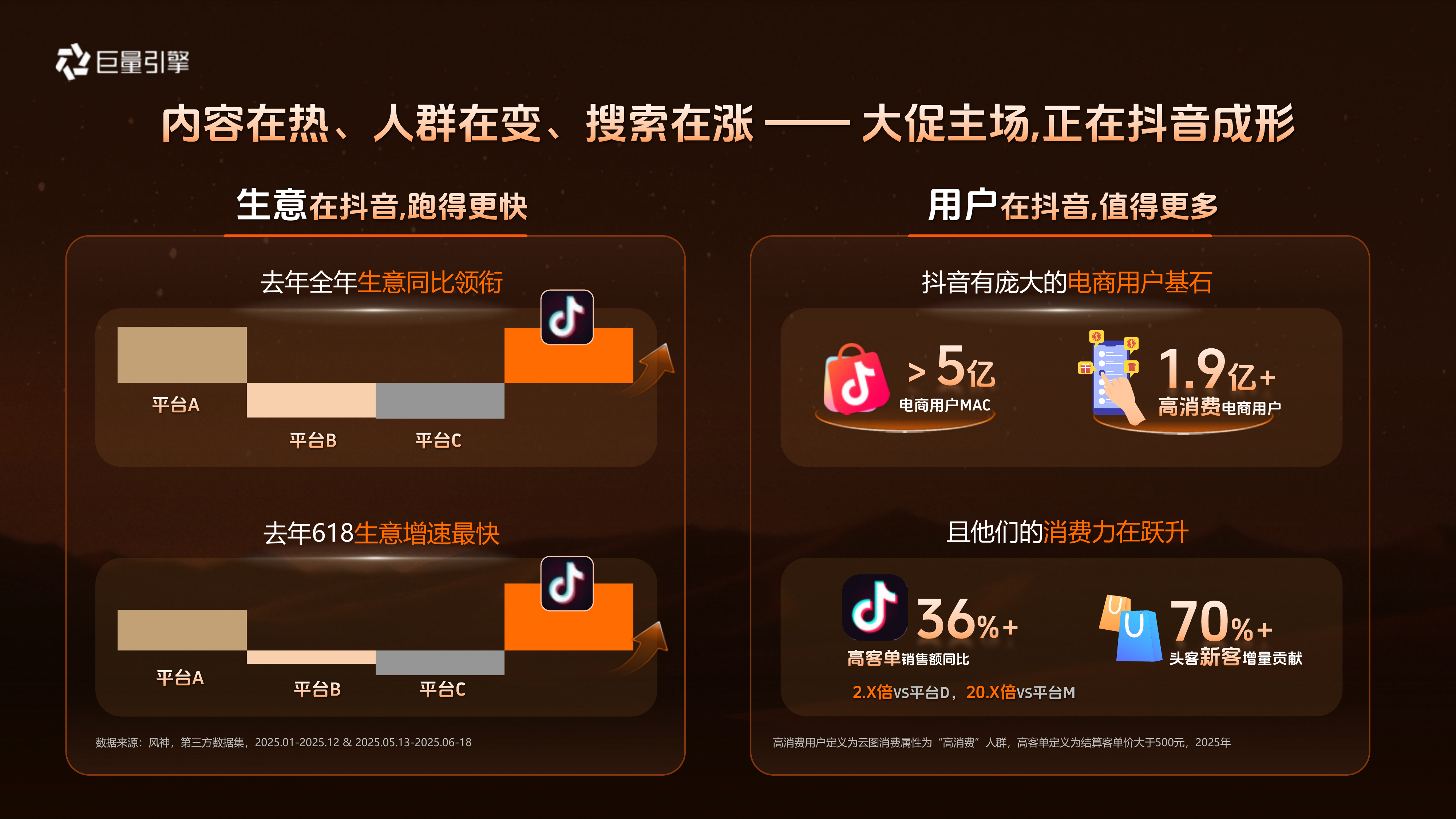 2026抖音母婴行业618营销策略-巨量引擎 第6页
