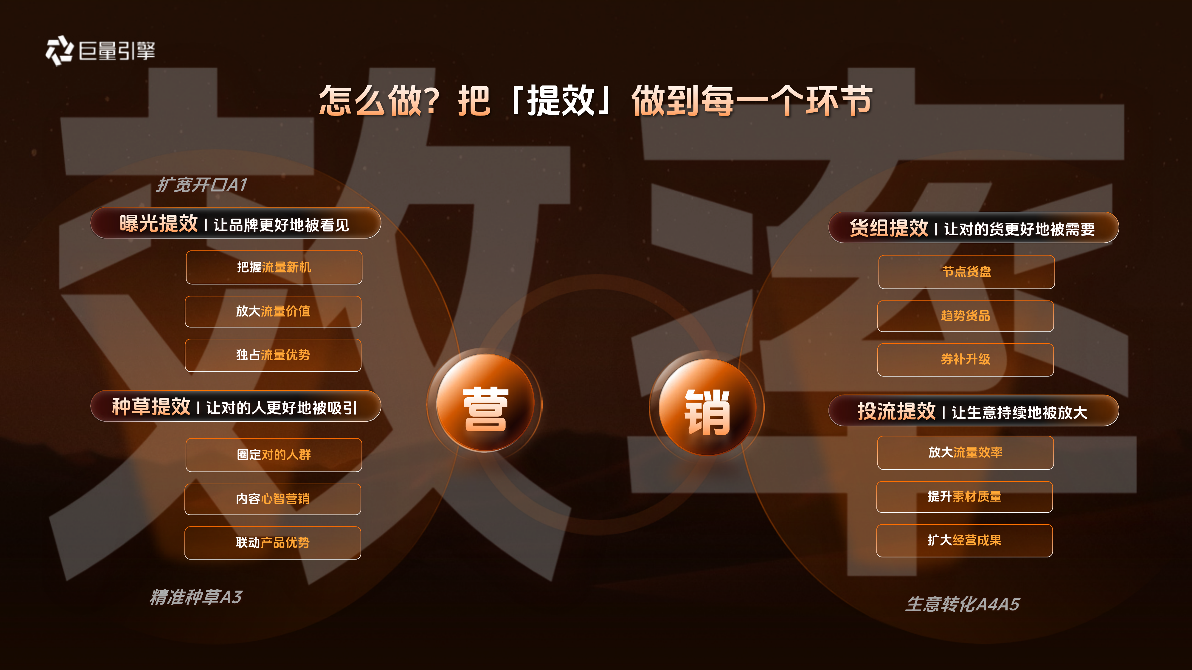 2026抖音母婴行业618营销策略-巨量引擎 第8页