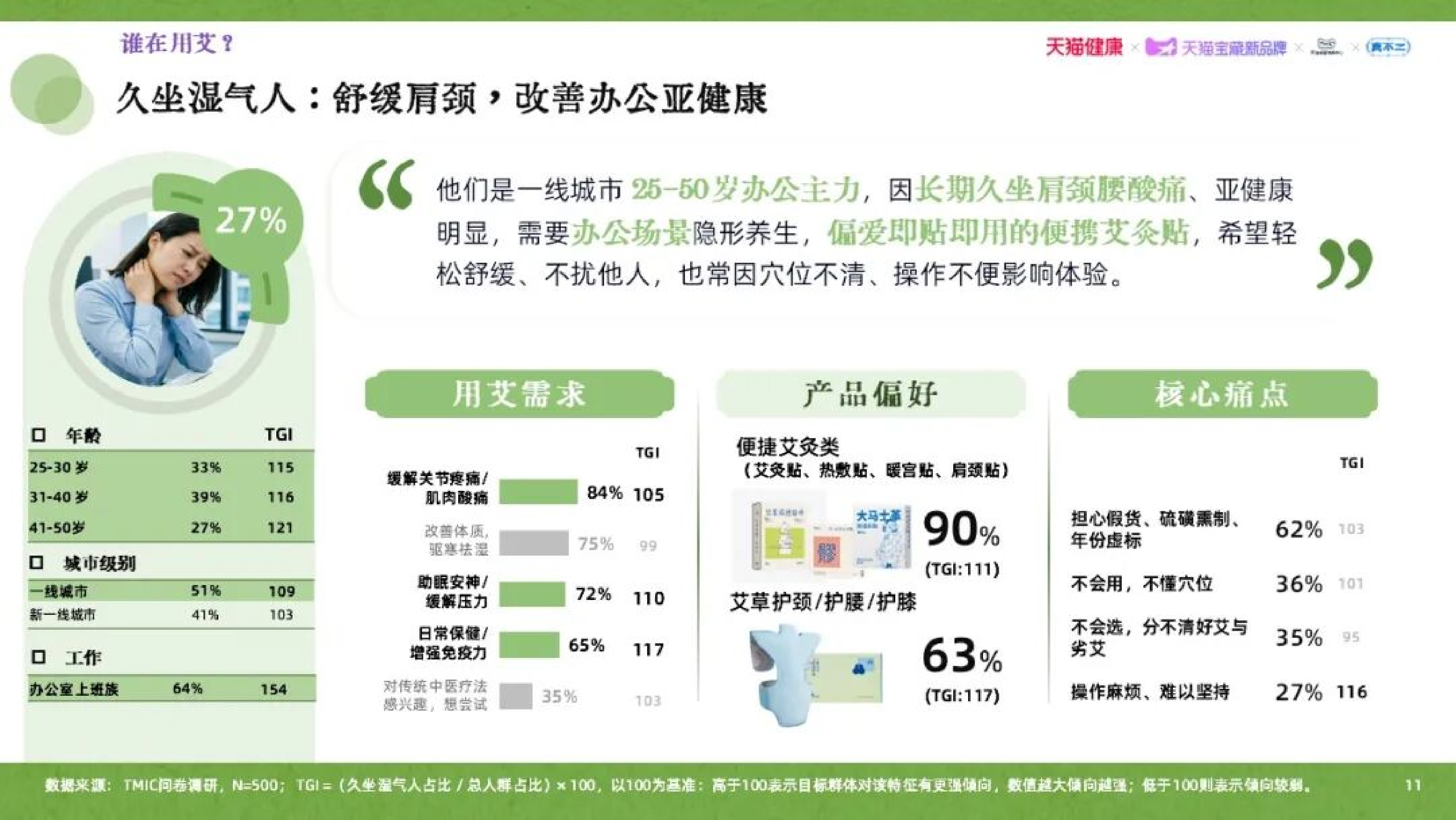 2026年艾草行业品质消费趋势白皮书-天猫健康 第5页