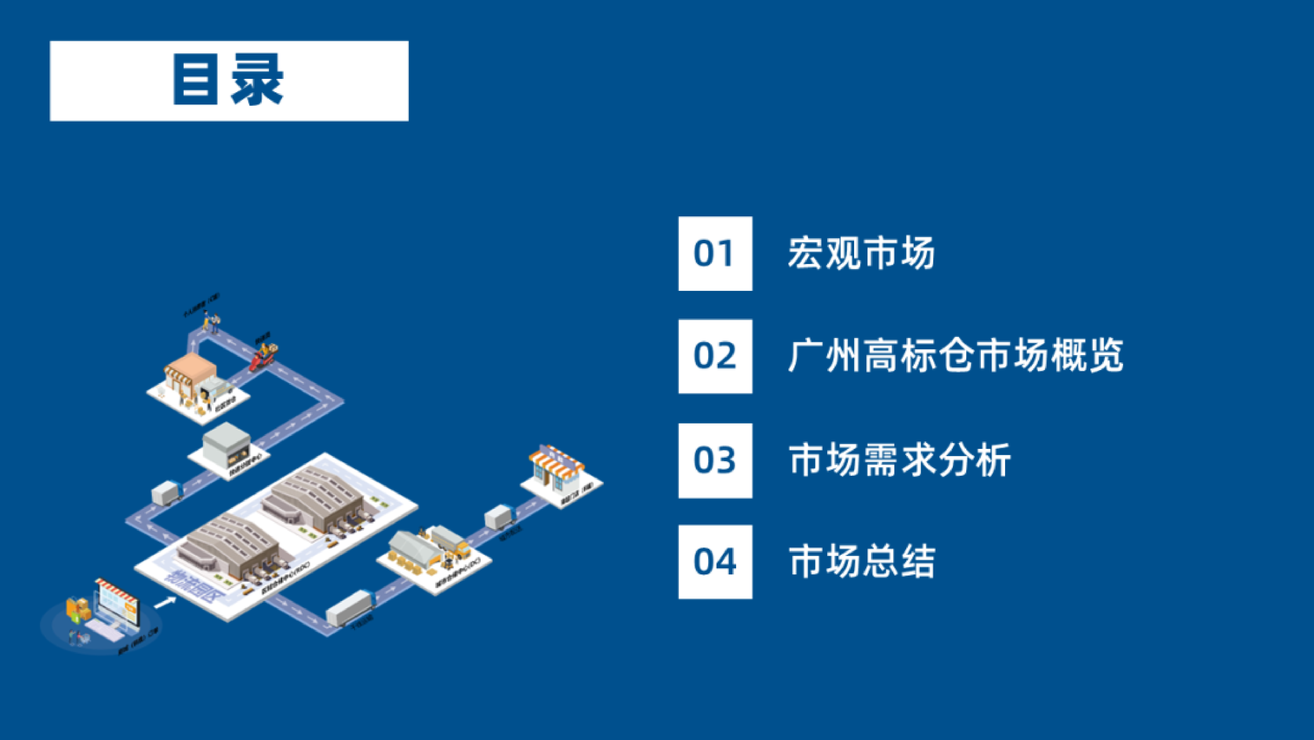 2026年第一季度广州物流地产市场报告-物联云仓 第2页