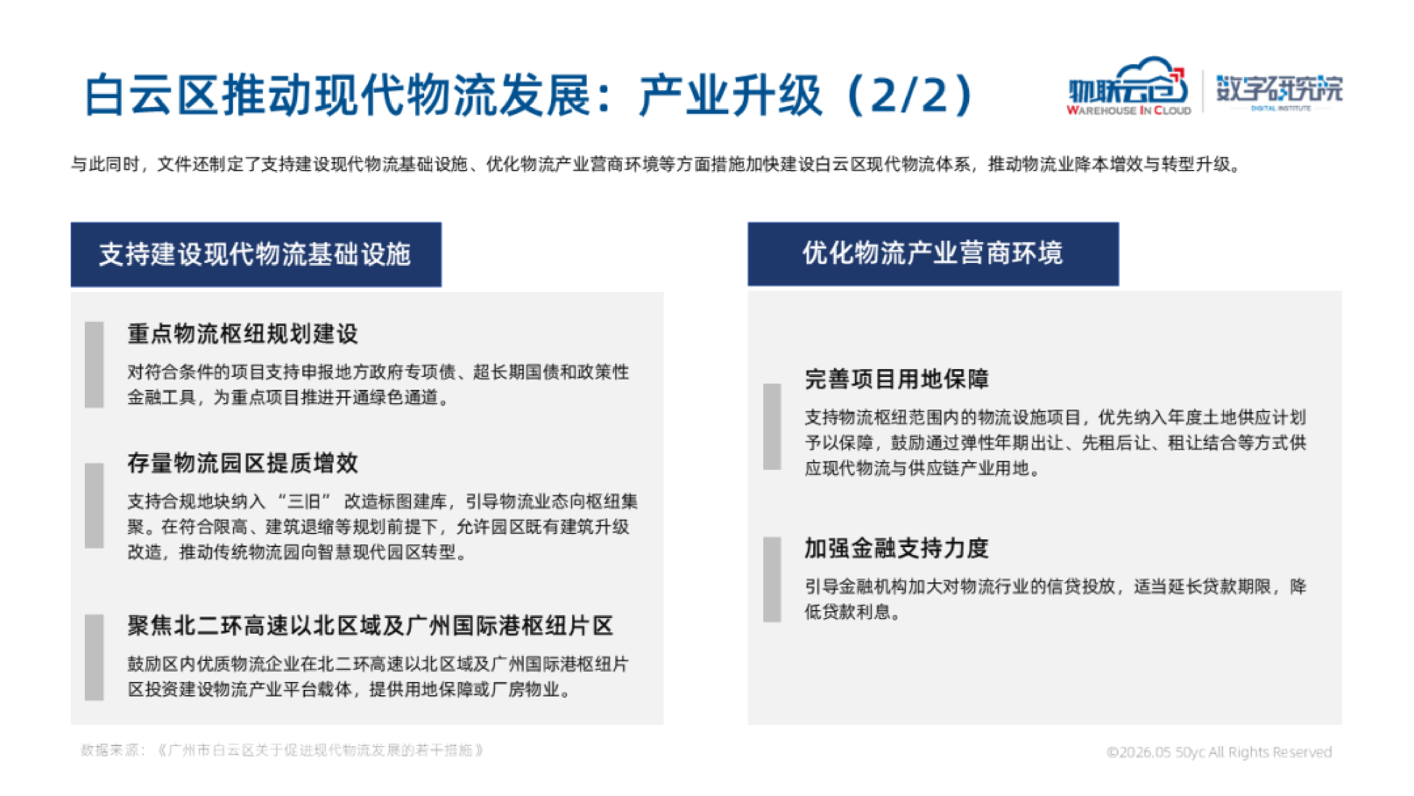 2026年第一季度广州物流地产市场报告-物联云仓 第8页