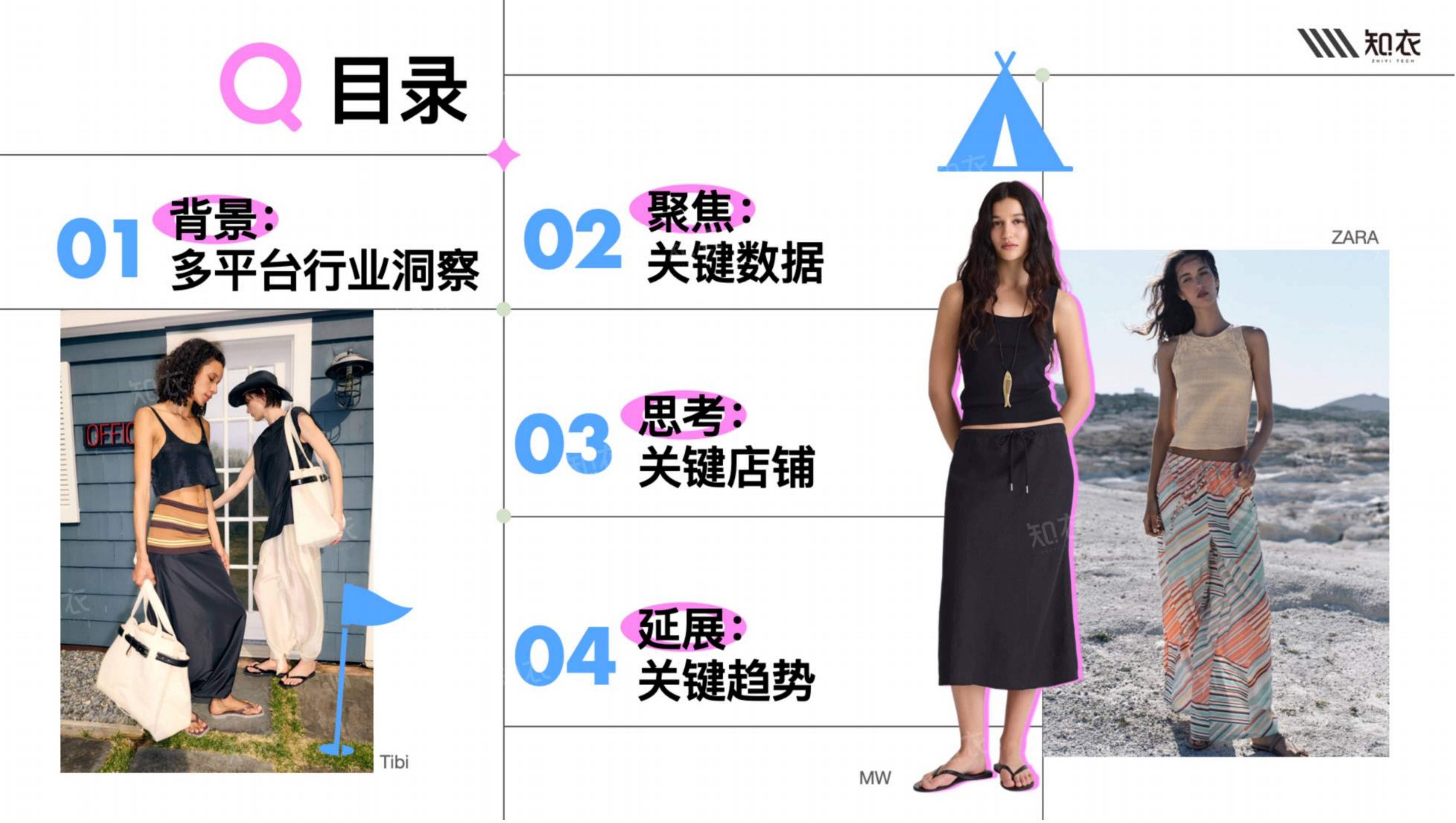 2026年春夏女装半裙白皮书-多平台分析-知衣科技 第2页