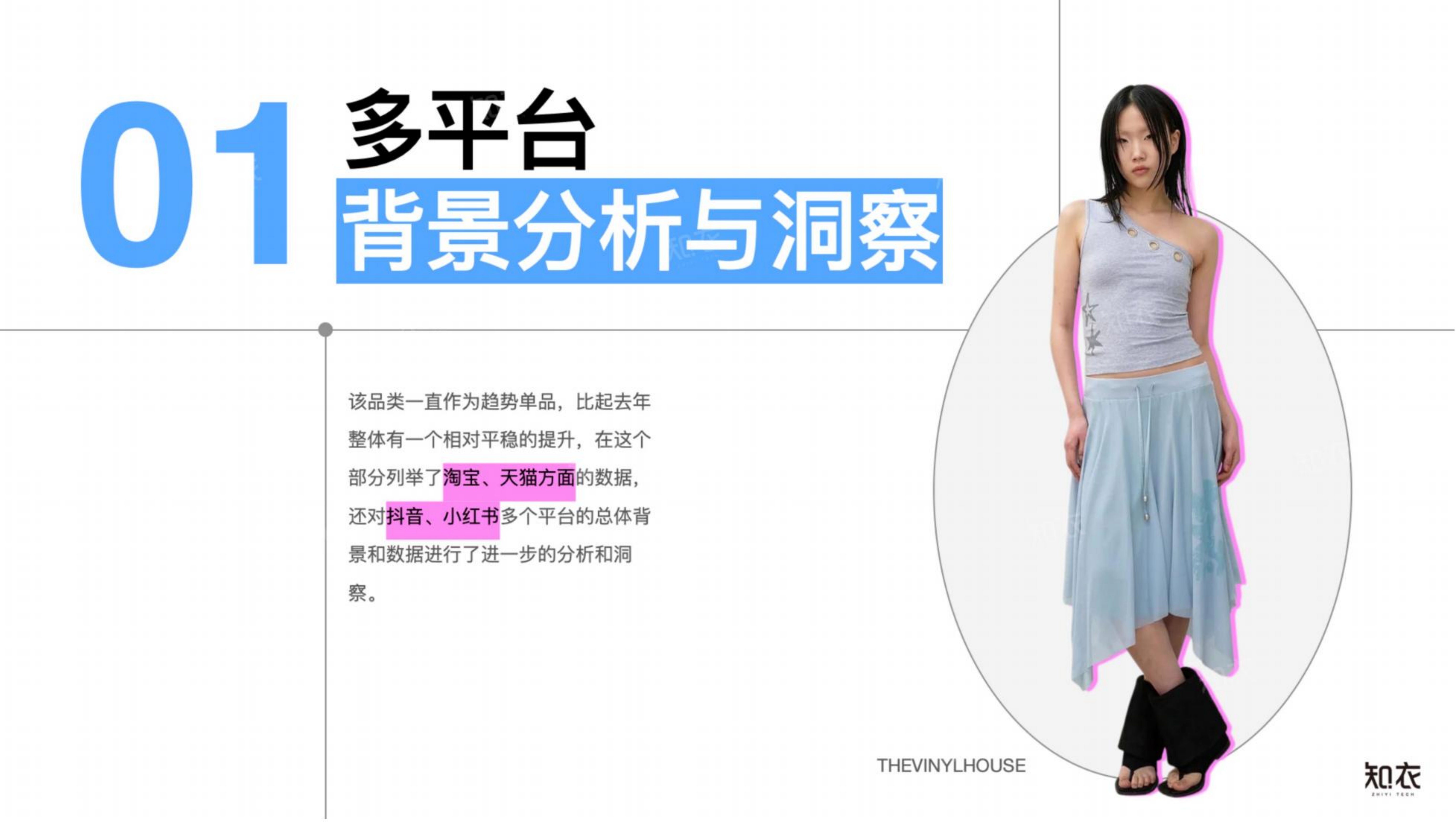 2026年春夏女装半裙白皮书-多平台分析-知衣科技 第3页