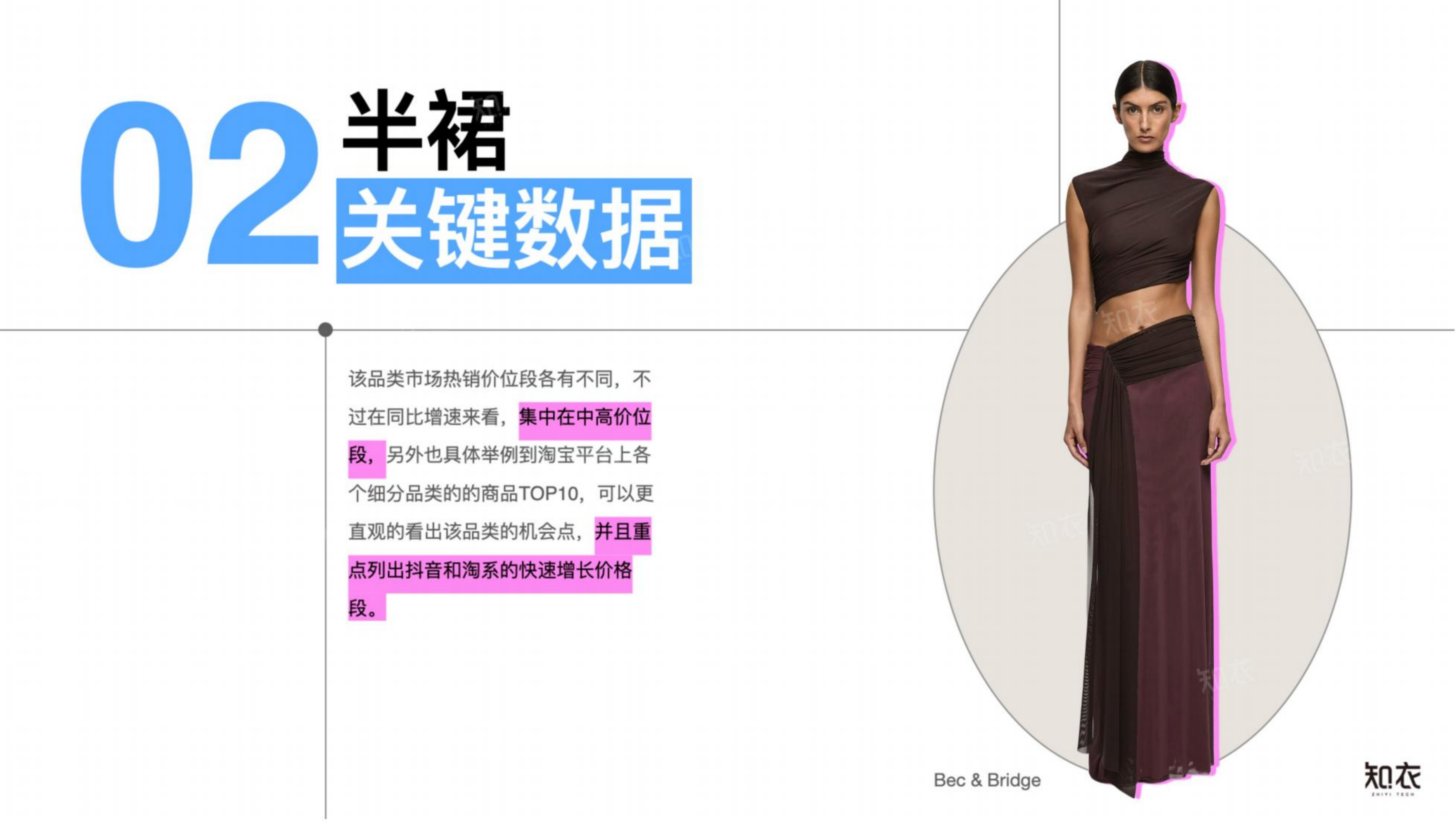 2026年春夏女装半裙白皮书-多平台分析-知衣科技 第7页