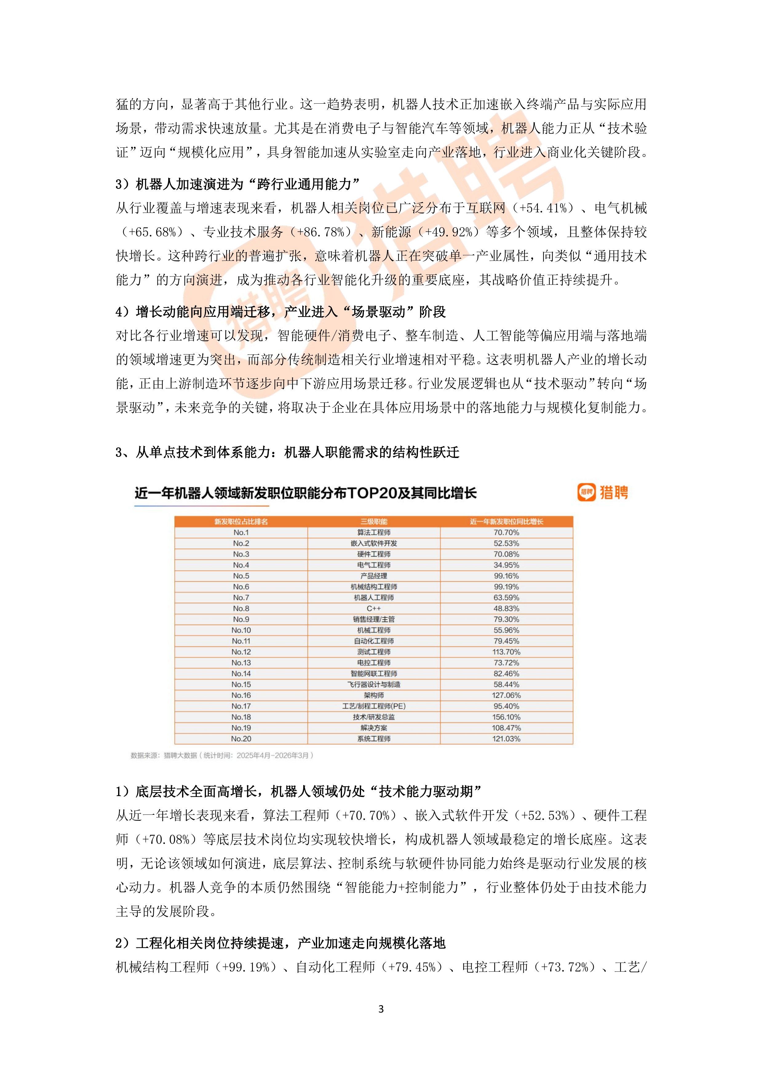 2026年机器人领域人才供需趋势洞察报告-猎聘 第3页