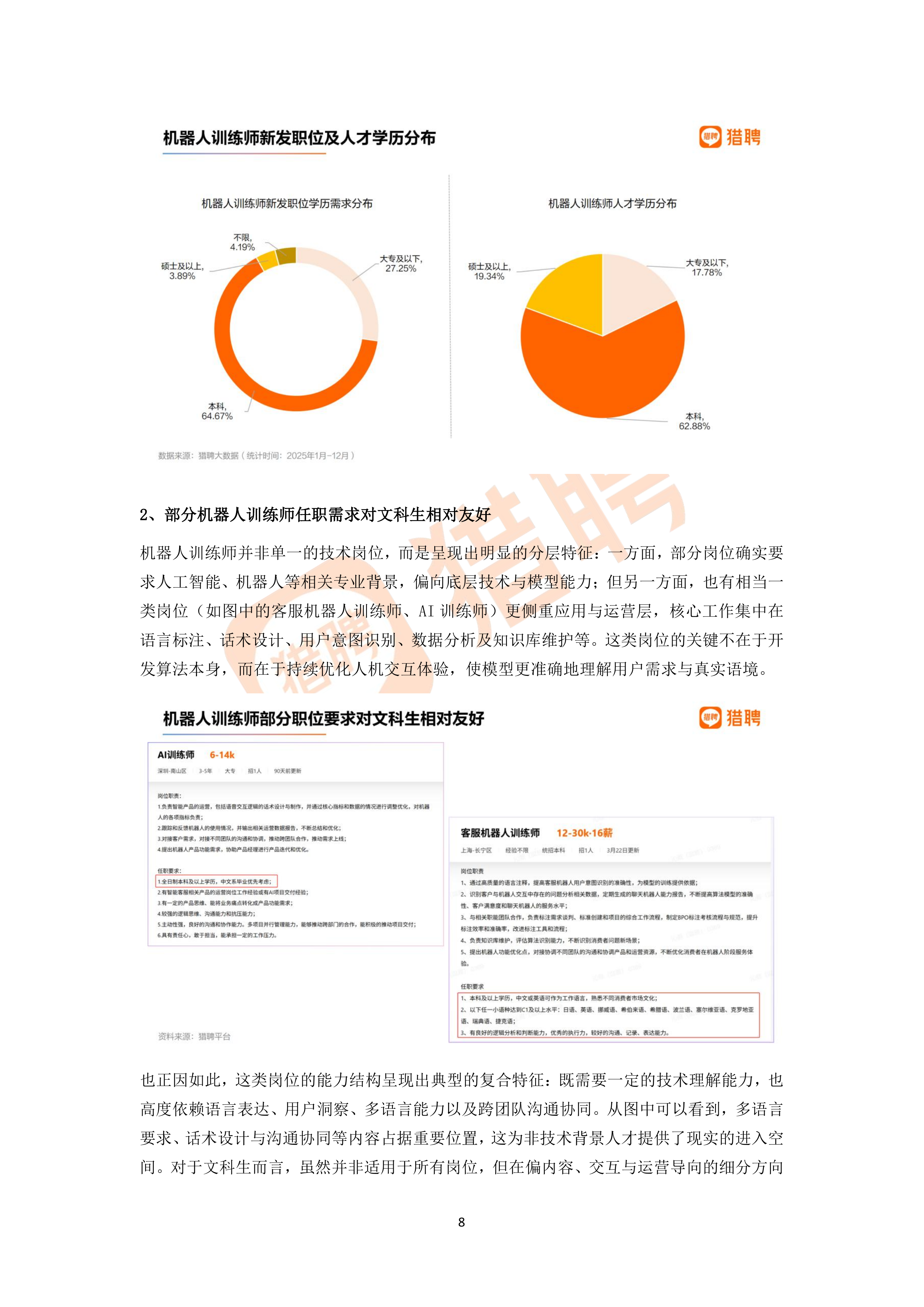 2026年机器人领域人才供需趋势洞察报告-猎聘 第8页