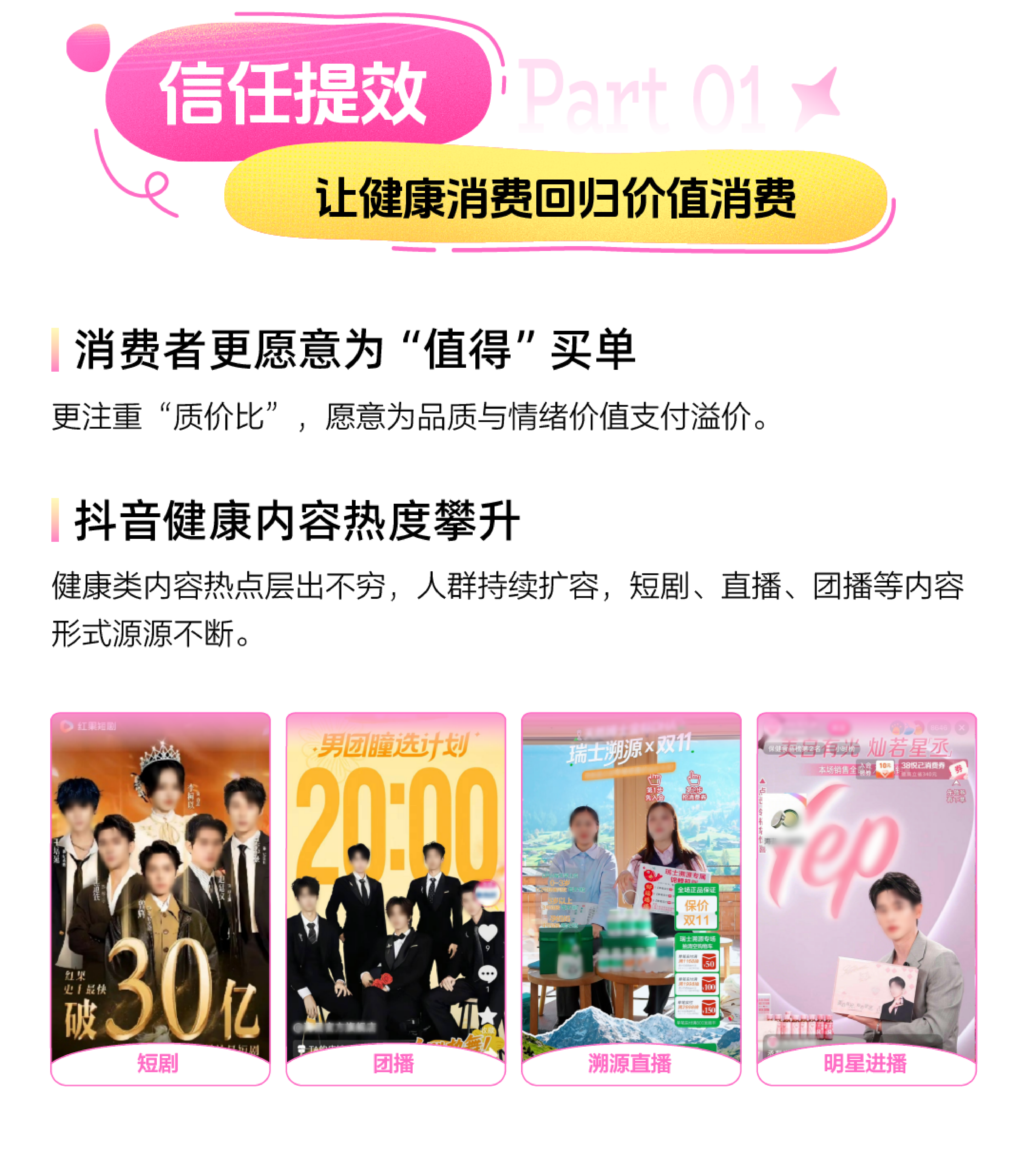 2026年健康行业618大促全景攻略-巨量引擎 第2页