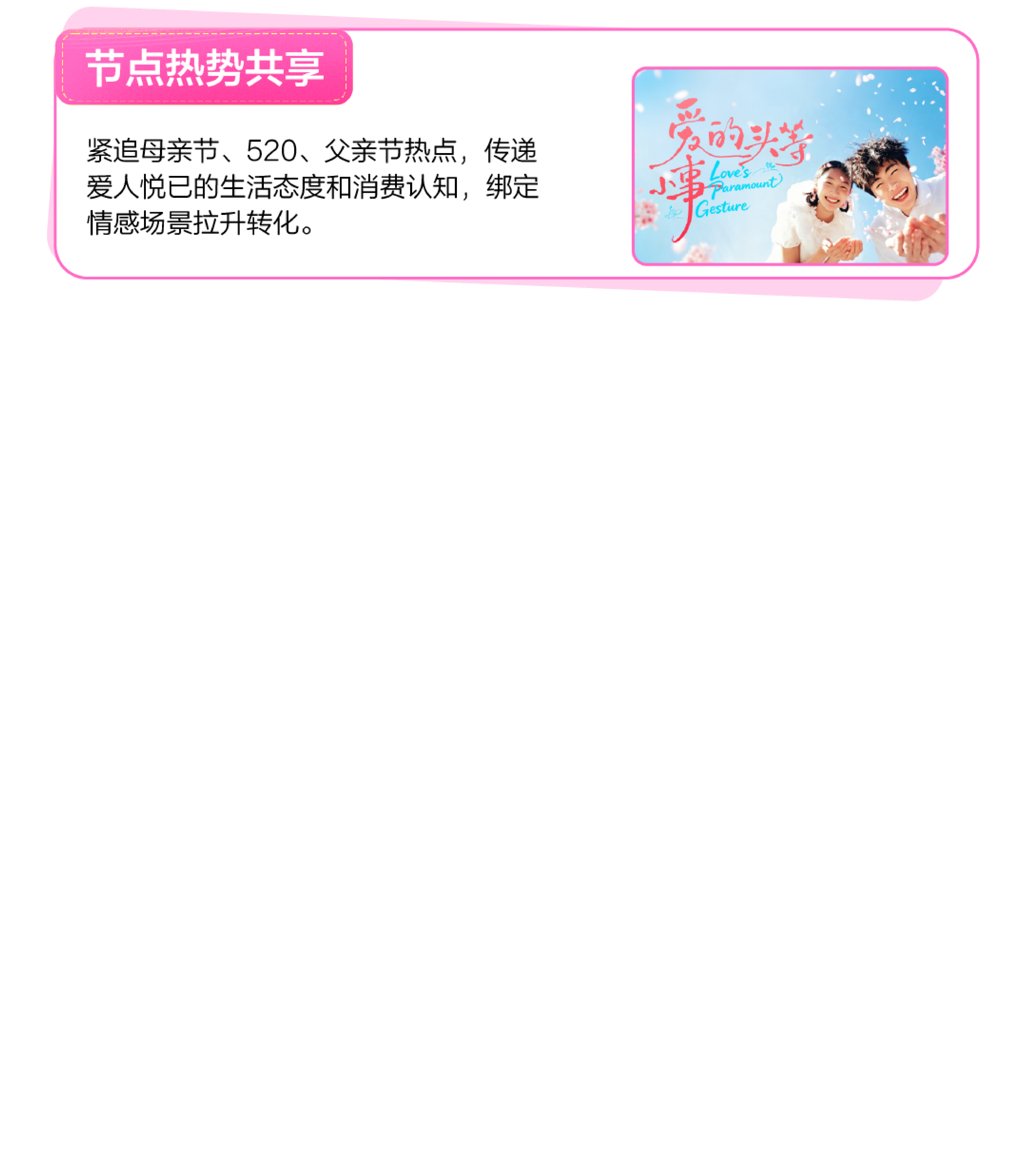 2026年健康行业618大促全景攻略-巨量引擎 第6页