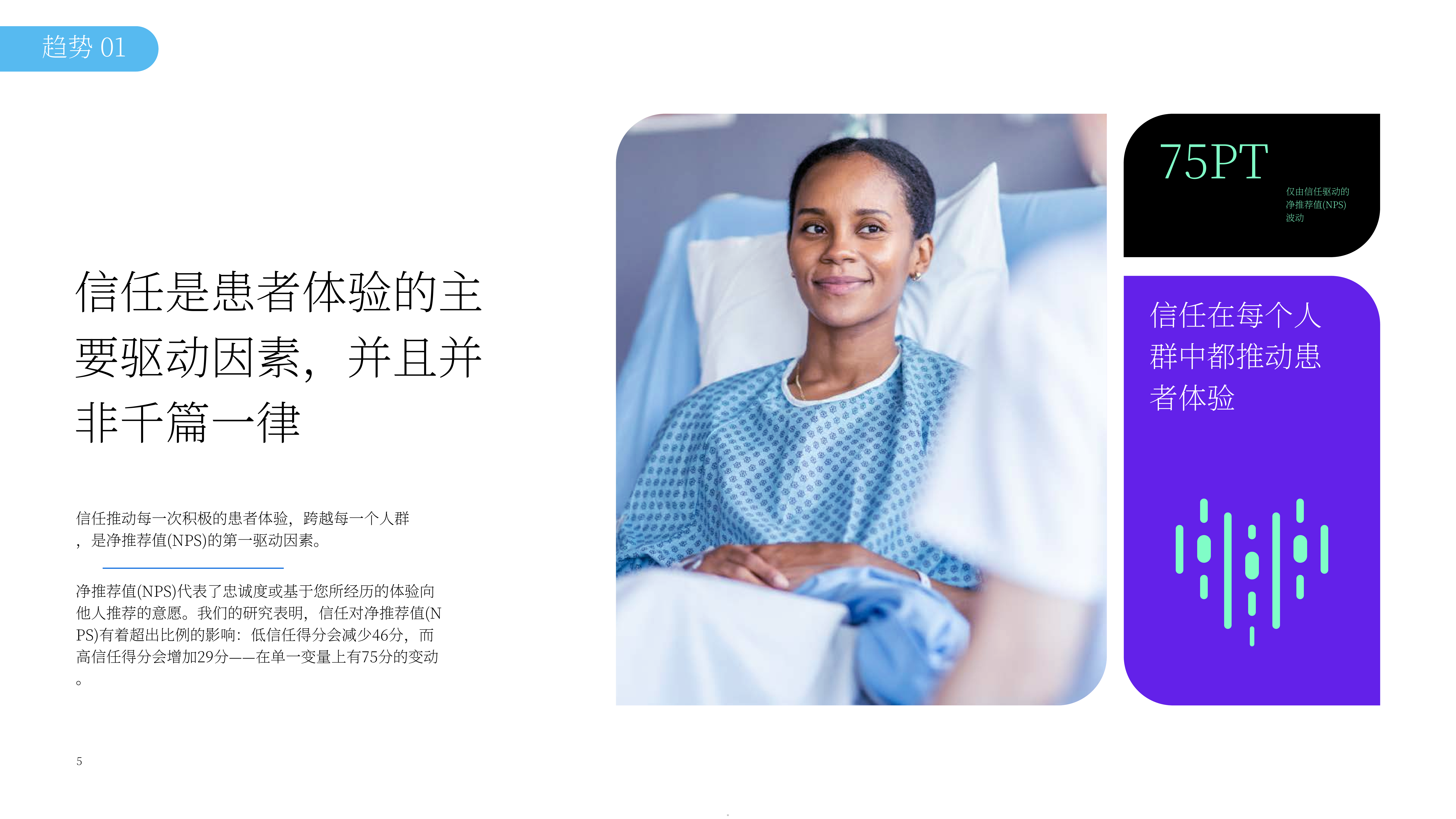 2026年全球医疗行业体验趋势报告-Qualtrics 第5页