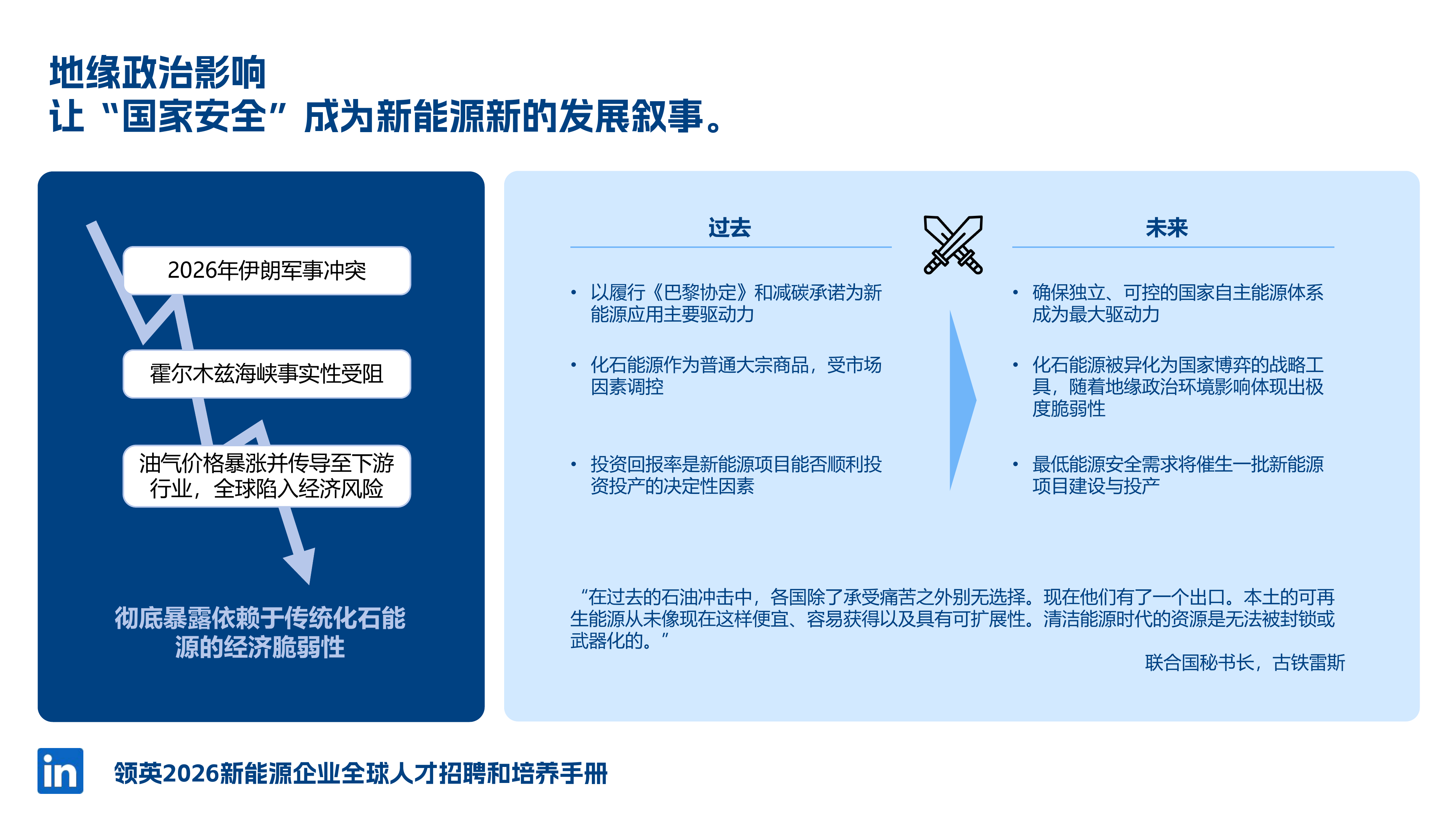 2026年新能源人才全球本地化策略-领英 第5页
