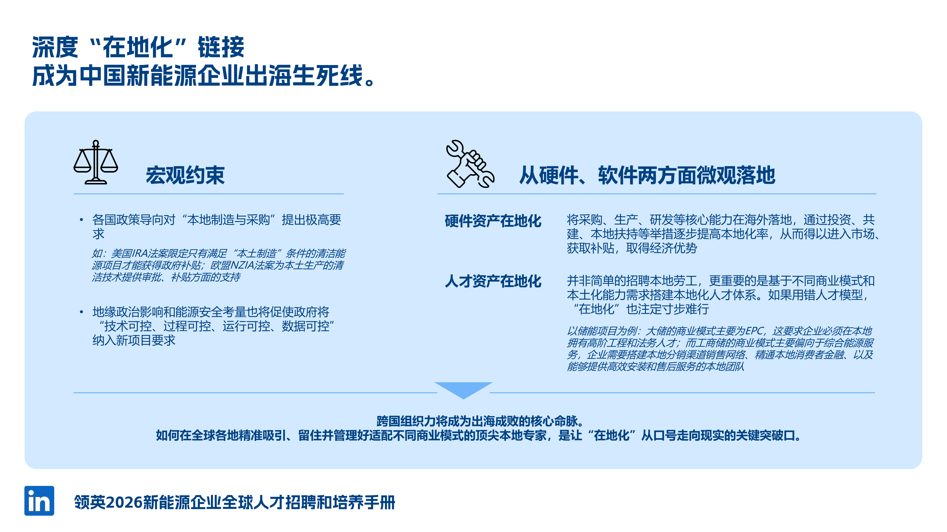 2026年新能源人才全球本地化策略-领英 第6页