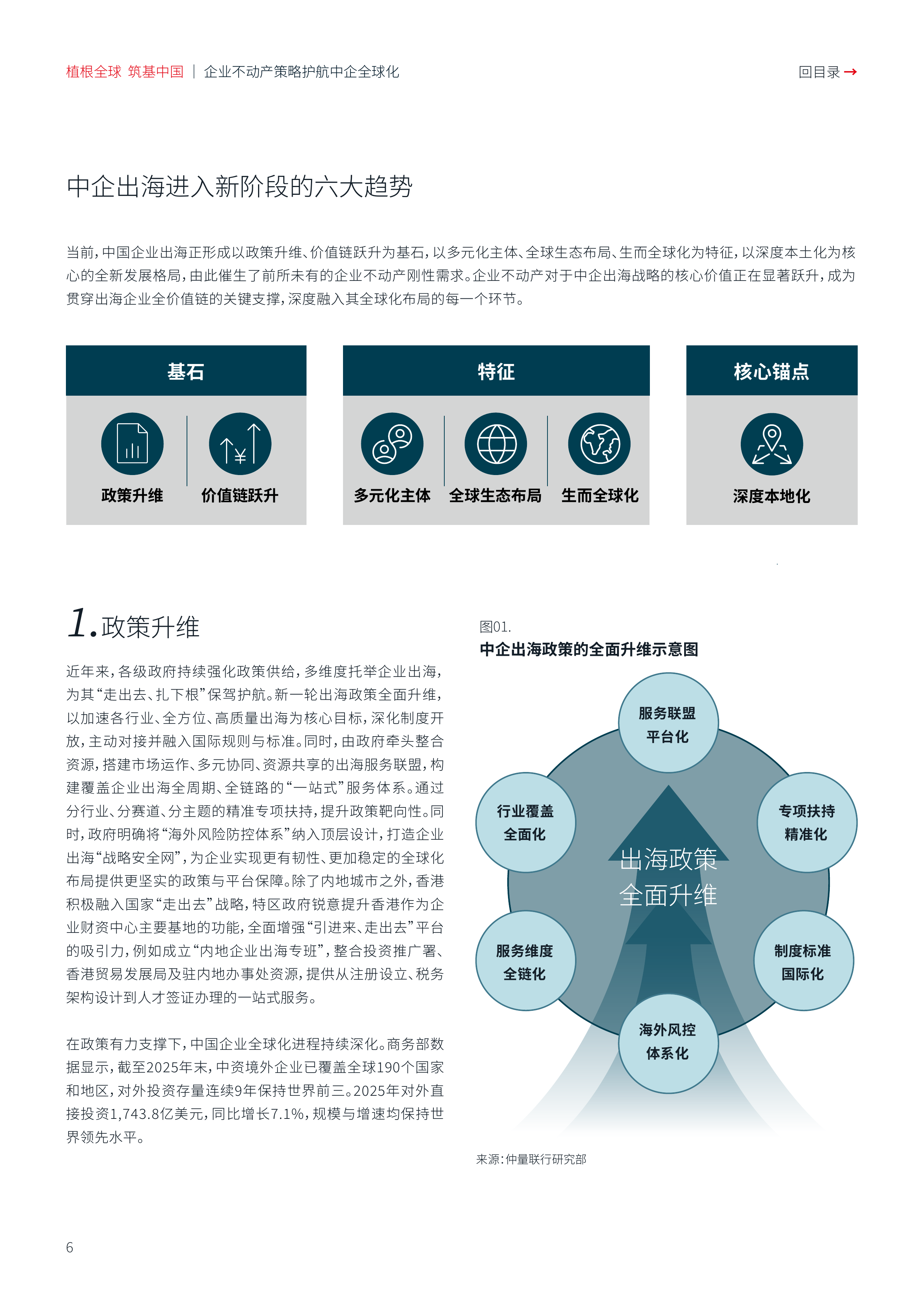 2026植根全球筑基中国：企业不动产策略护航中企全球化白皮书-仲量联行 第6页