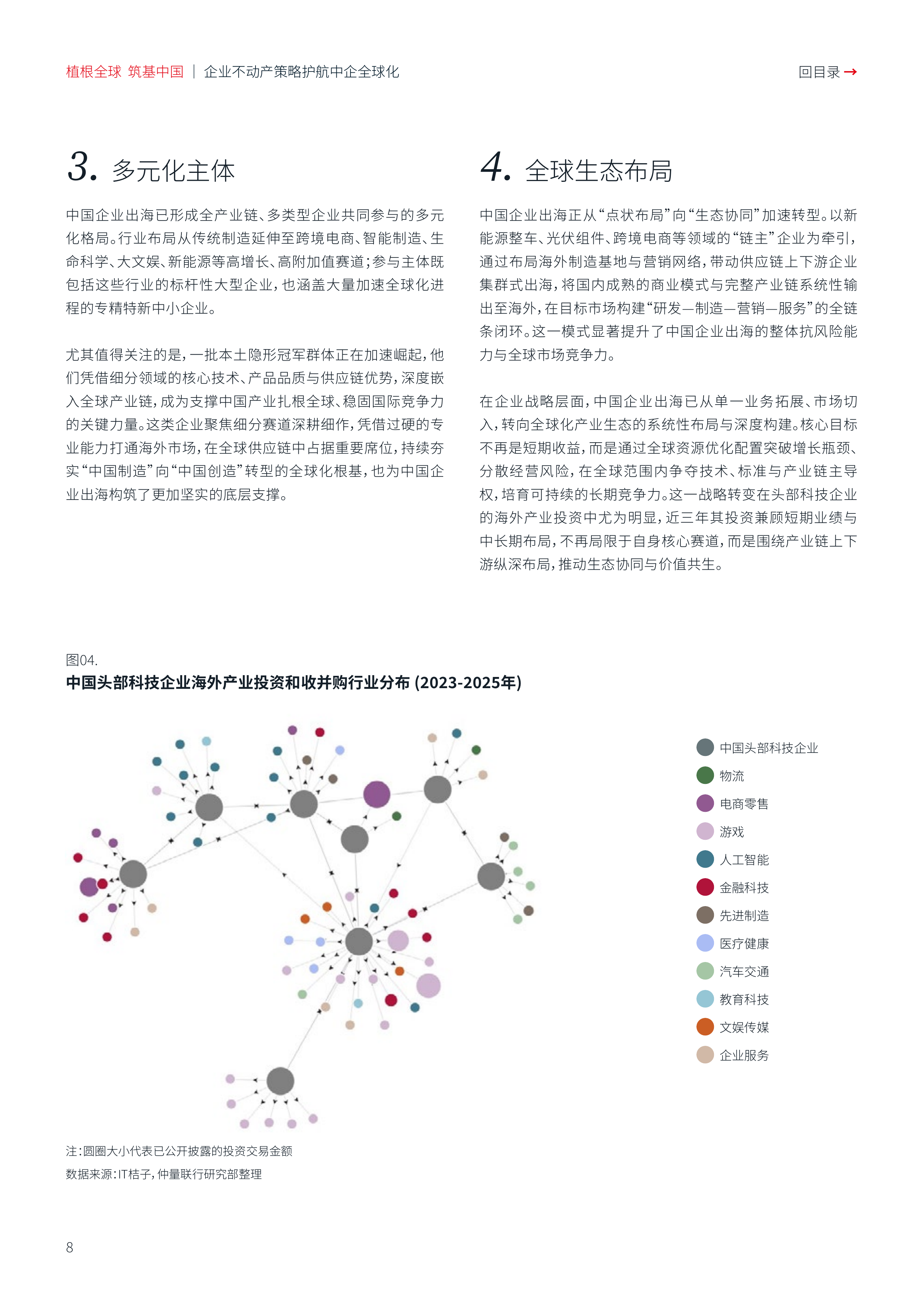 2026植根全球筑基中国：企业不动产策略护航中企全球化白皮书-仲量联行 第8页