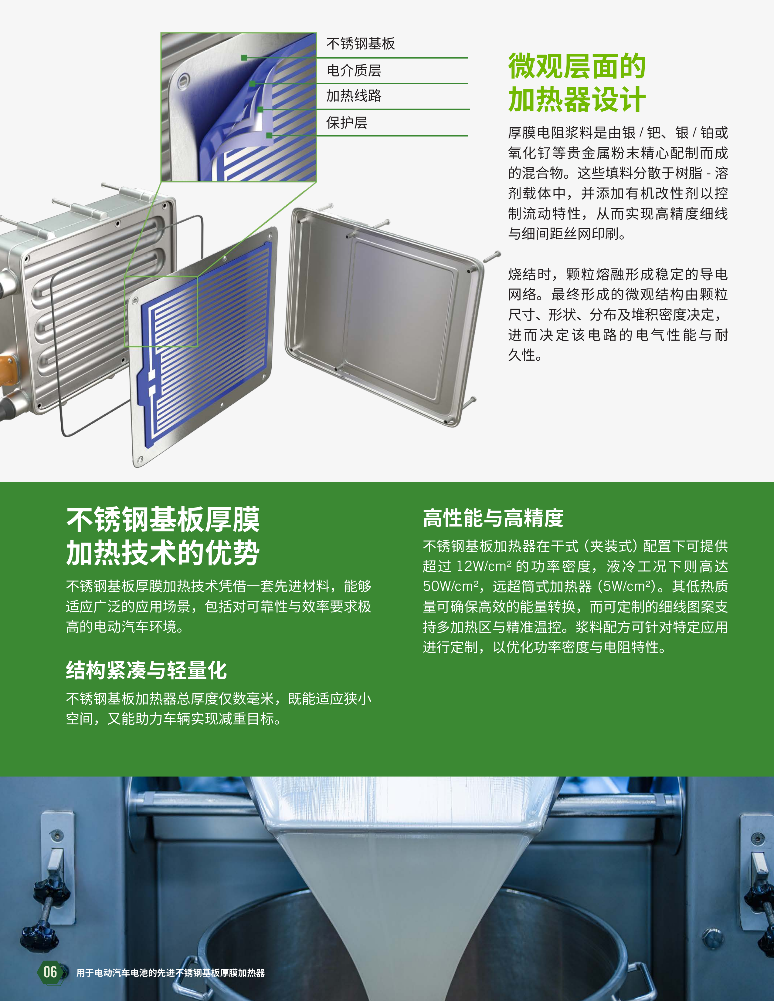 从冷启动到温暖驾乘： 用于电动汽车电池的先进不锈钢基板厚膜加热器 第6页