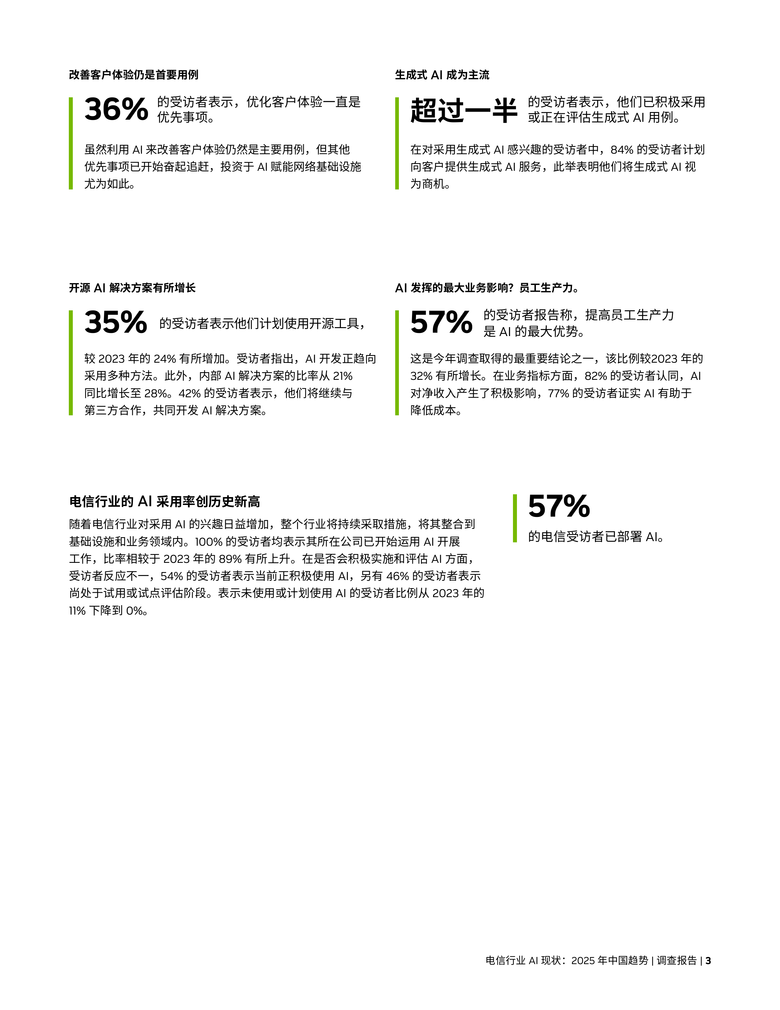 电信行业 AI 现状： 2025 年中国趋势 第3页