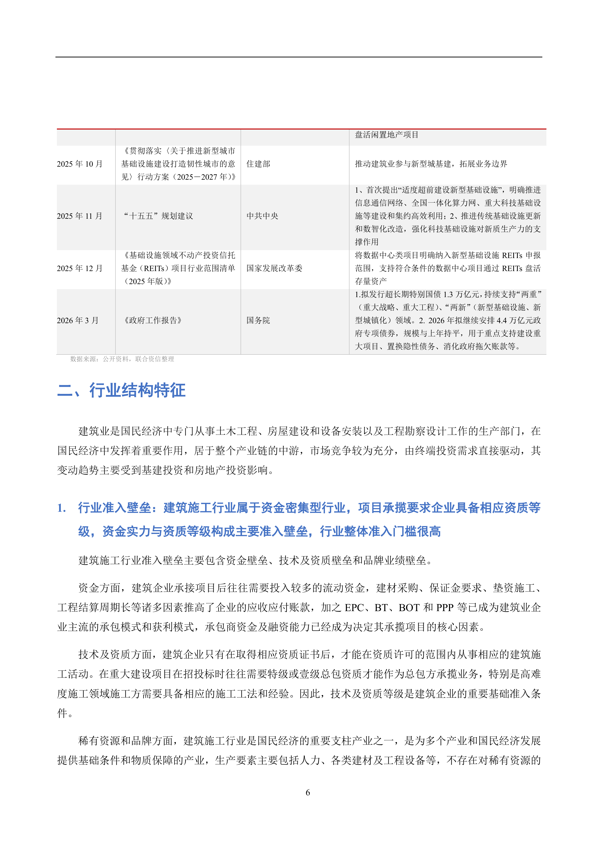 建筑施工行业2026年行业分析 第4页
