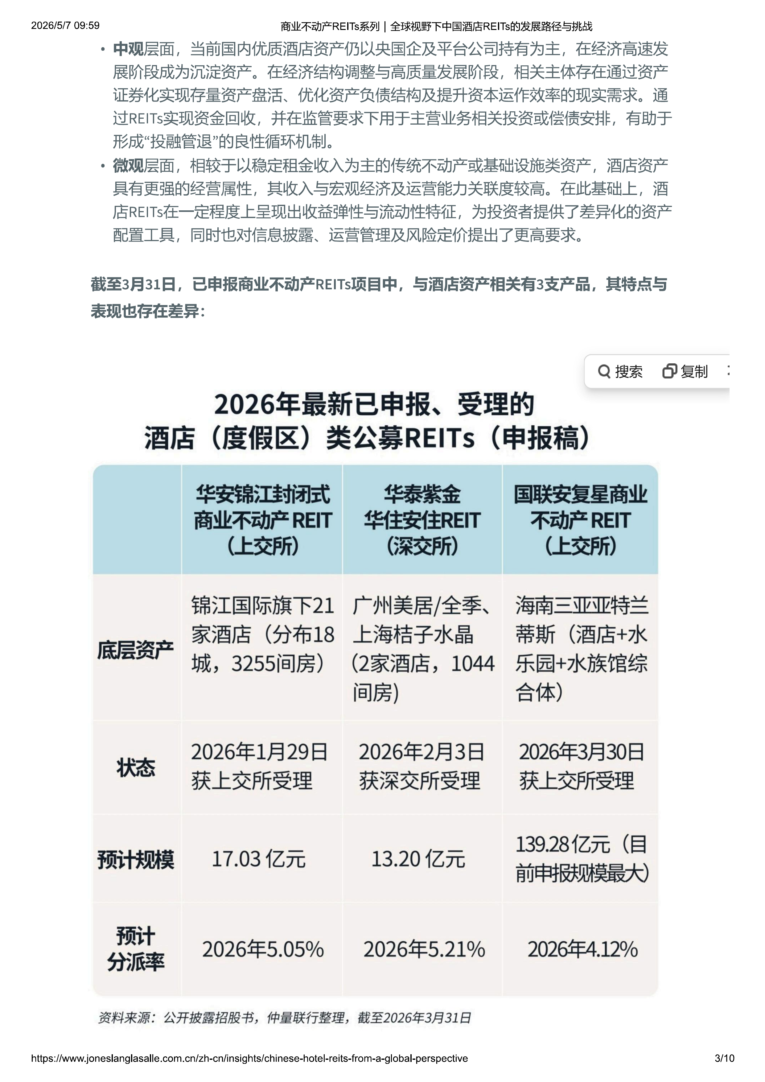 商业不动产REITs系列｜全球视野下中国酒店REITs的发展路径与挑战-10页 第3页