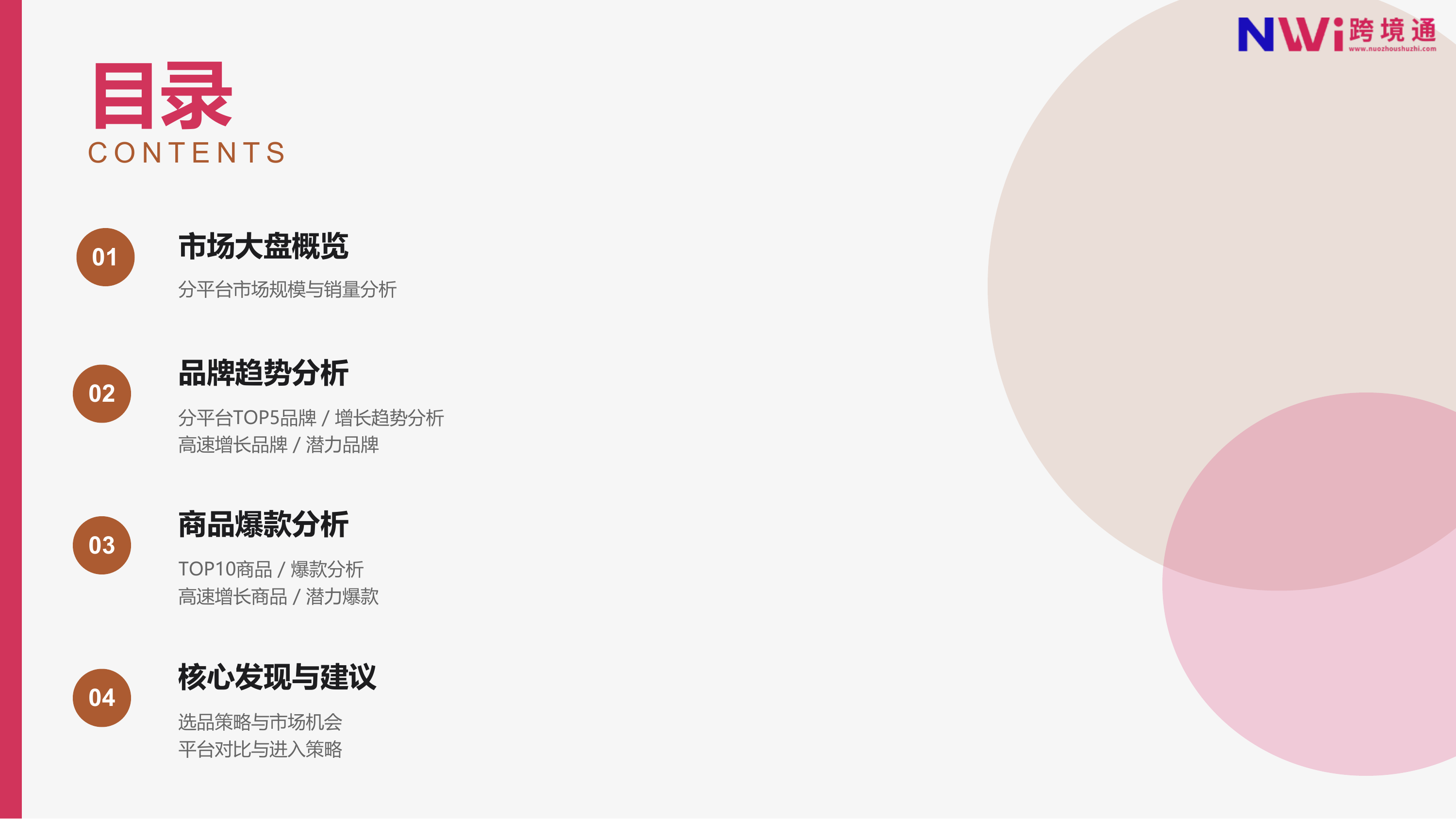泰国服装电商市场趋势洞察报告-跨境通 第2页