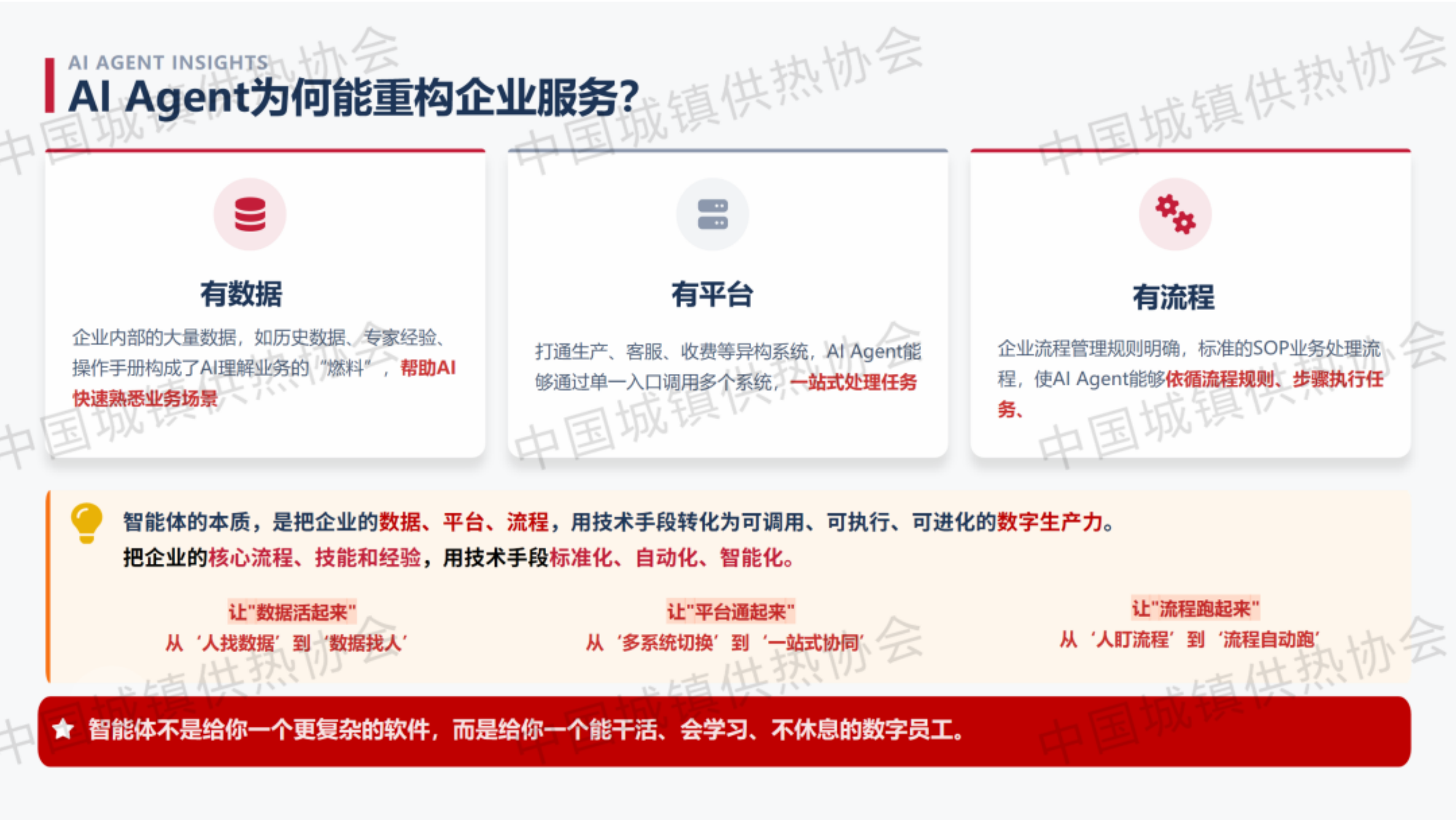 重构供热：从&ldquo;经验驱动&rdquo;到&ldquo;智能体协同&rdquo;的新范式-宏达瑞信科技 第3页