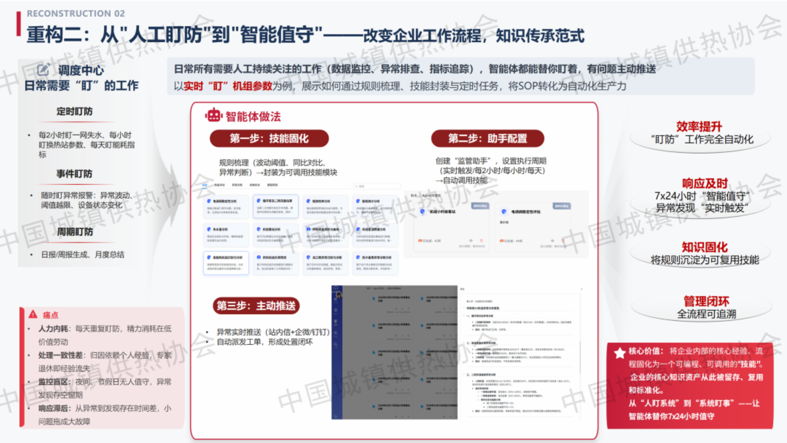 重构供热：从&ldquo;经验驱动&rdquo;到&ldquo;智能体协同&rdquo;的新范式-宏达瑞信科技 第7页