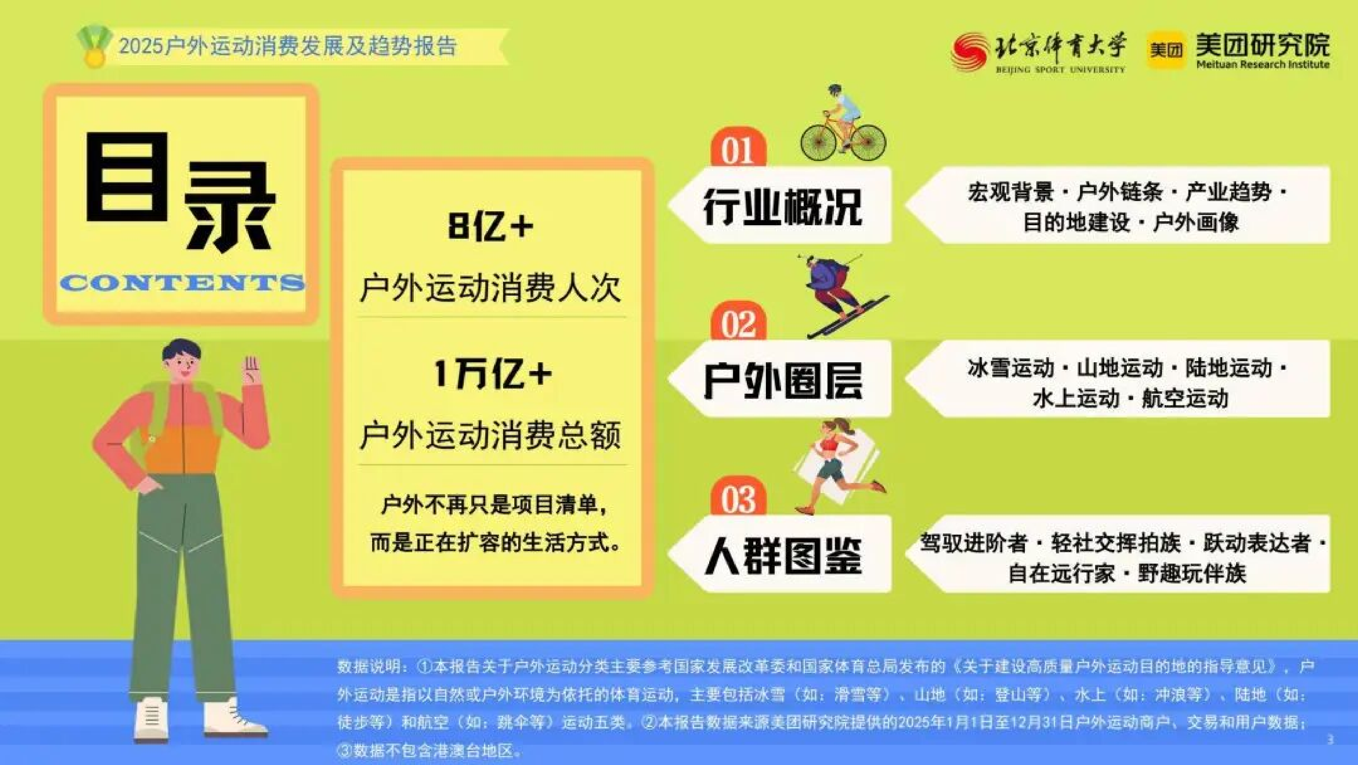 &ldquo;小众运动体验&rdquo;走向&ldquo;大众生活方式&rdquo;&mdash;&mdash;2025年户外运动消费发展及趋势报告-北京体育大学 第3页