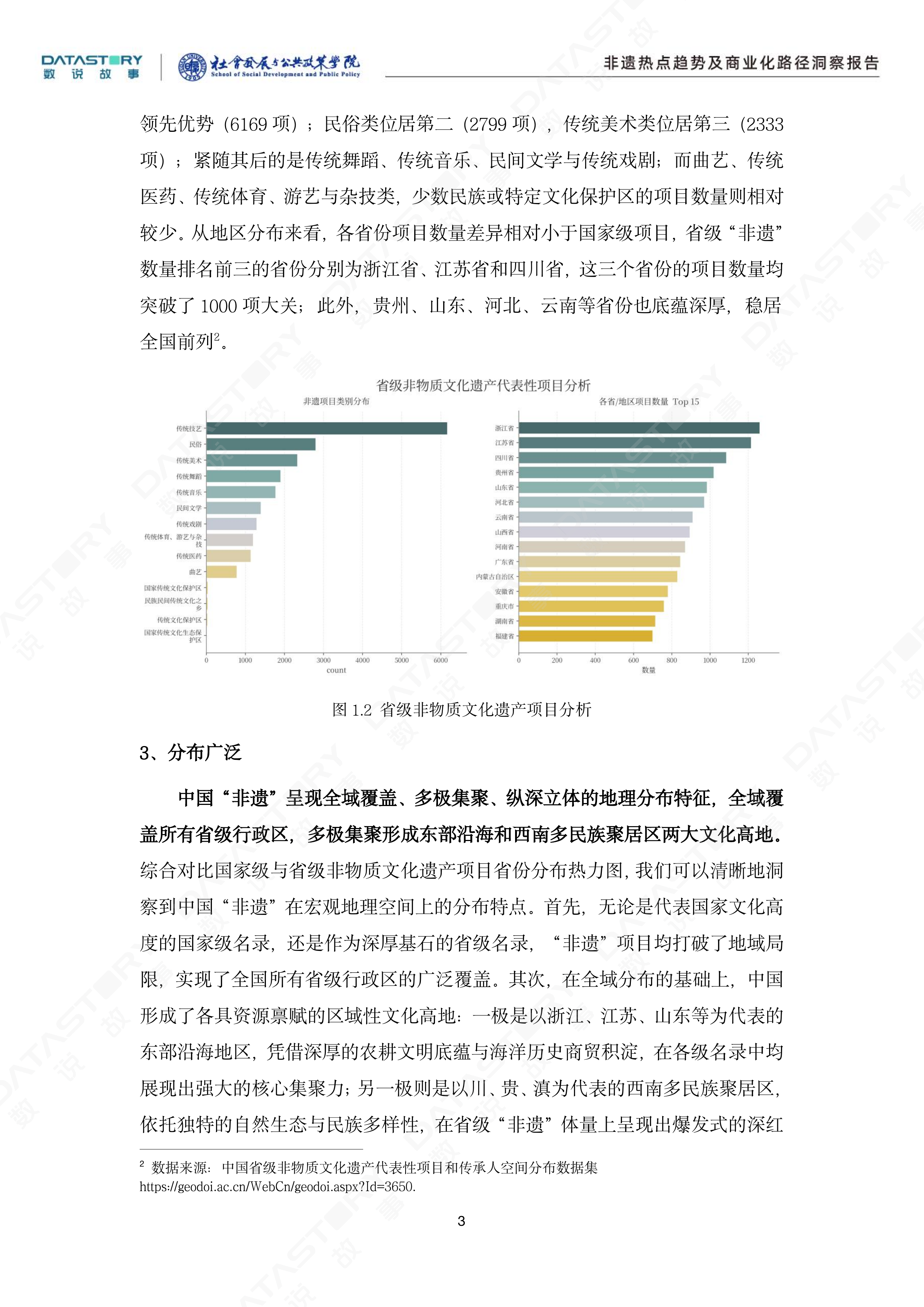&ldquo;非遗&rdquo;热点趋势及商业化路径洞察报告-数说故事复旦大学社会发展与公共政策学院 第8页