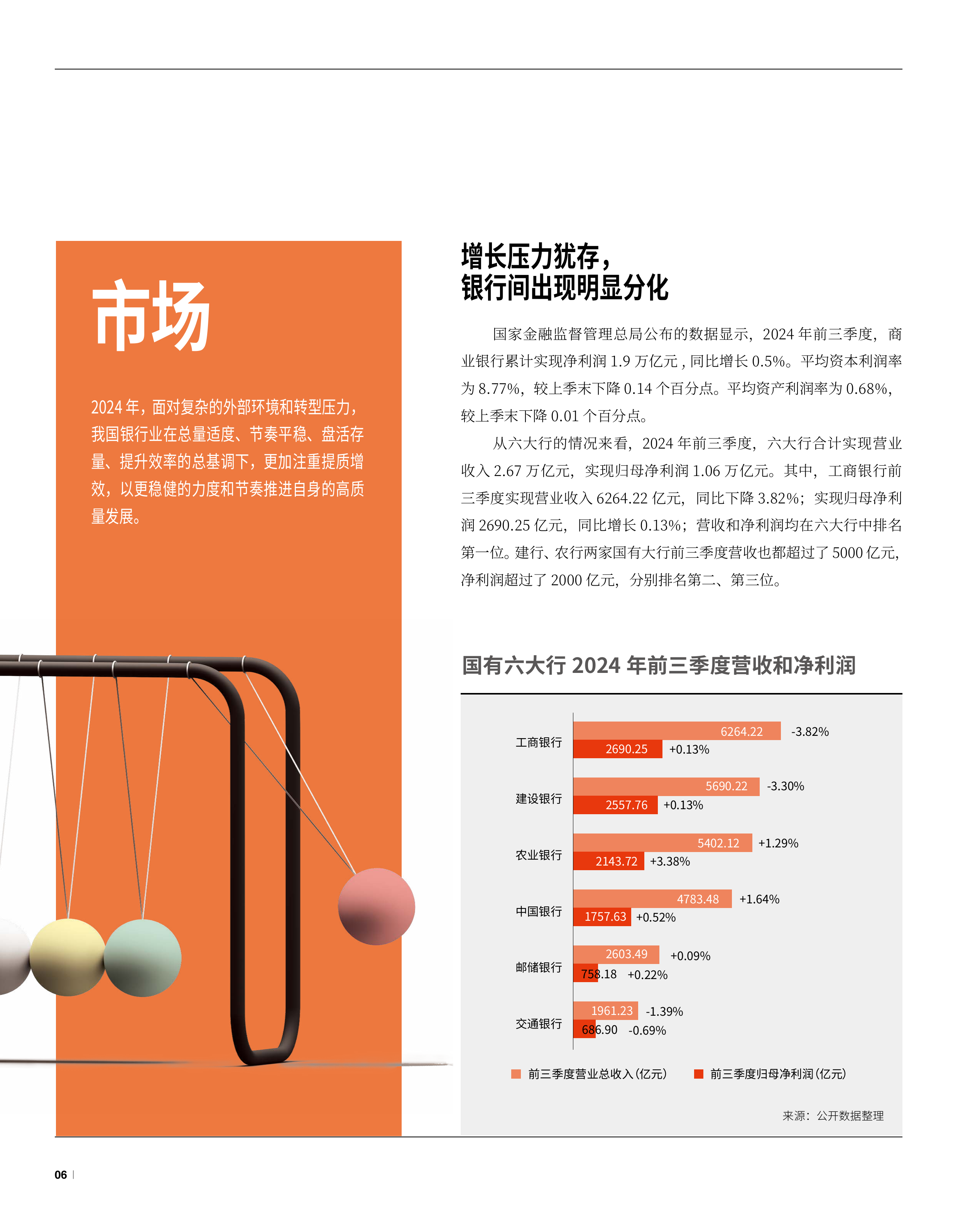 2024银行业经营战略报告-解码数智时代的深度用户经营-万事达卡 第7页