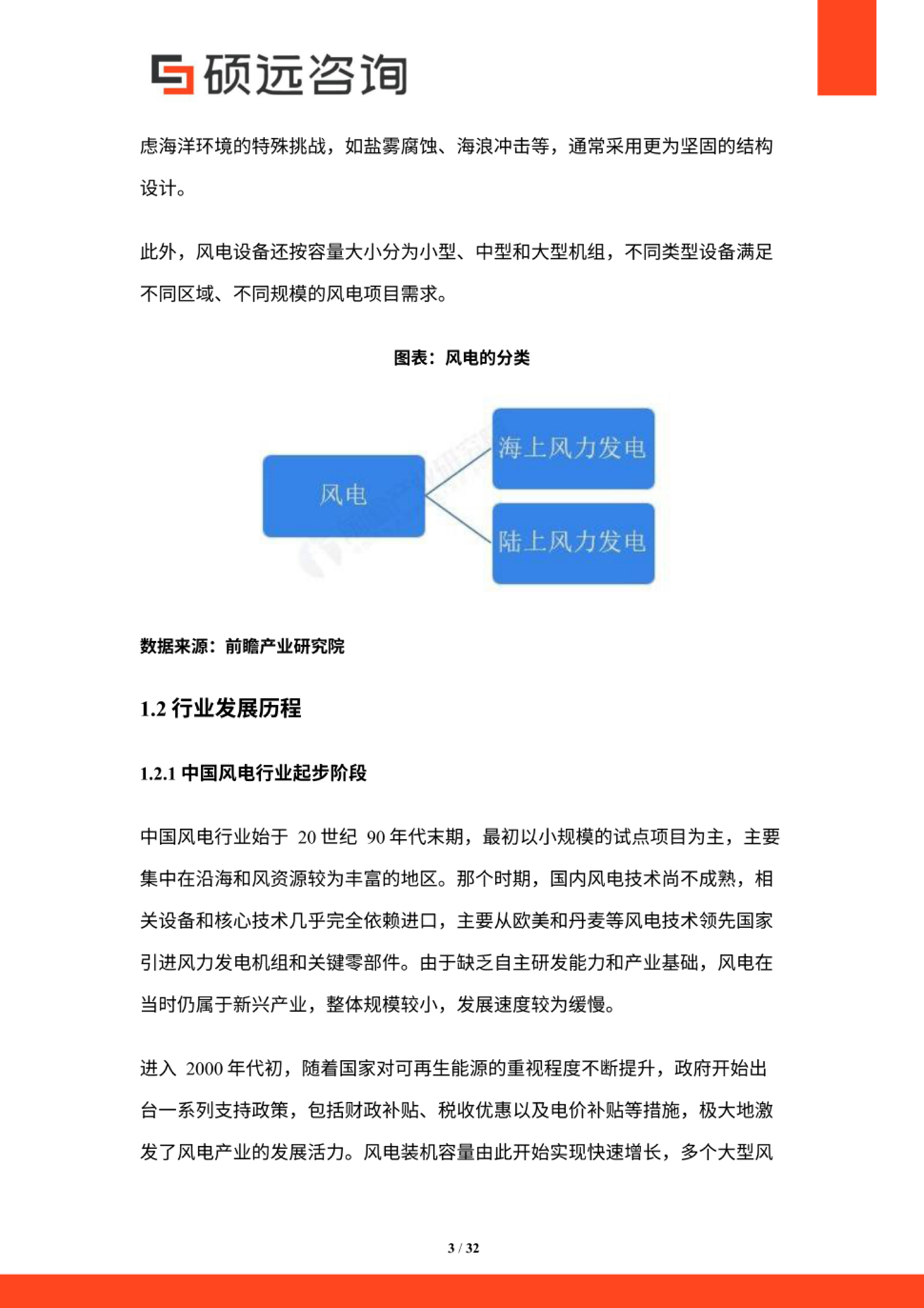 2025年中国风电行业市场研究报告-硕远咨询 第3页