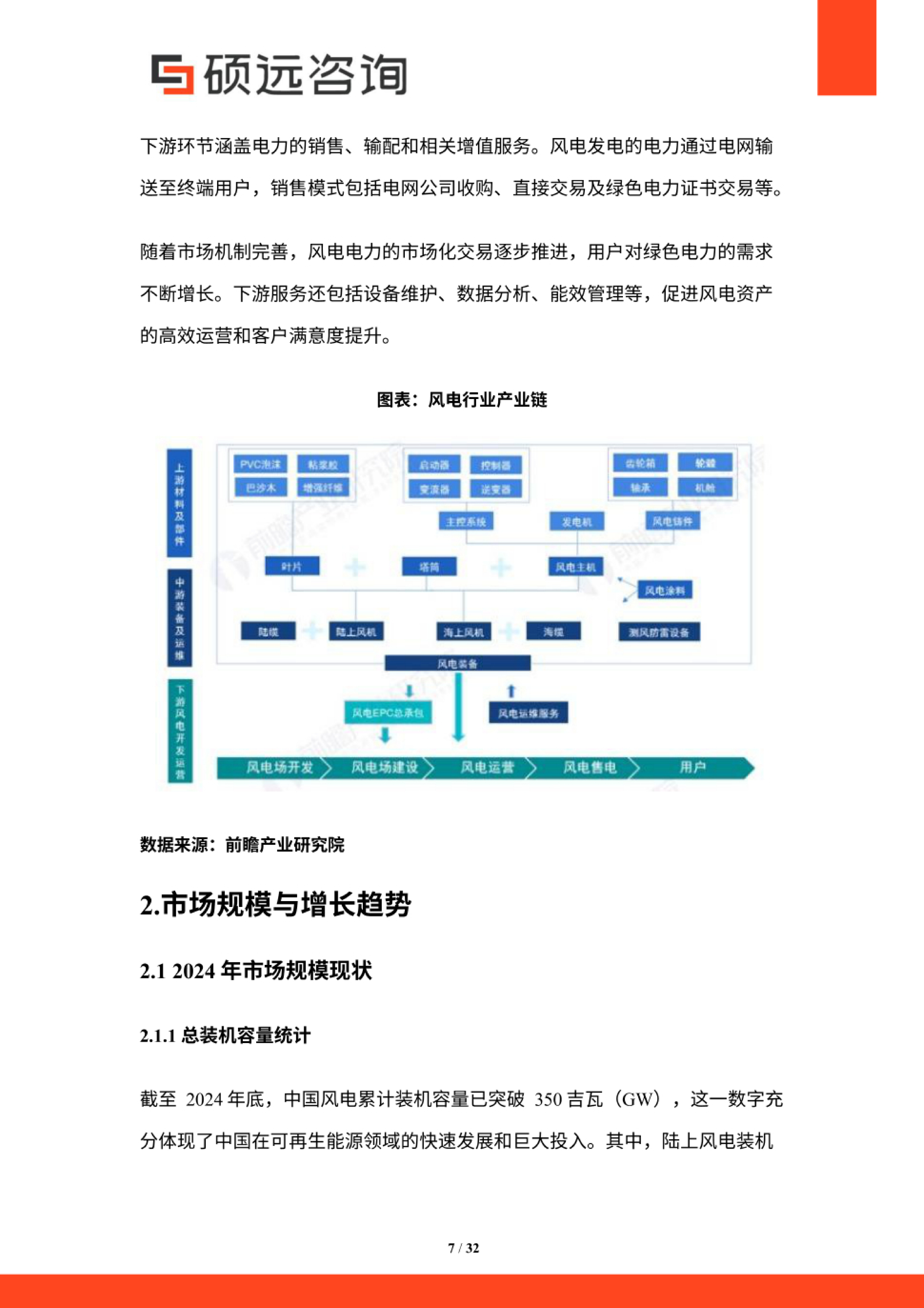2025年中国风电行业市场研究报告-硕远咨询 第7页