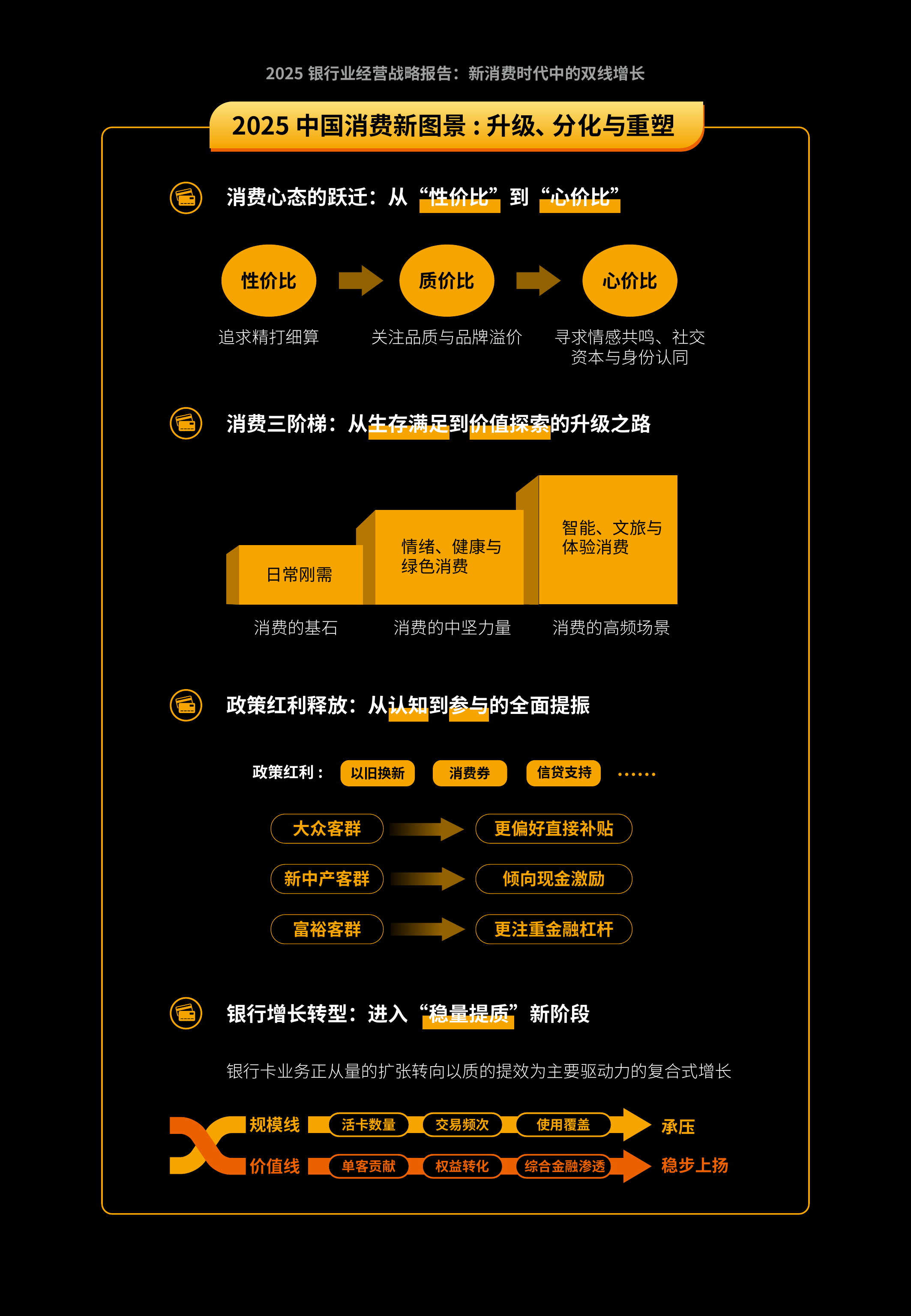 2025银行业经营战略报告-新消费时代的双线增长-万事达卡 第8页