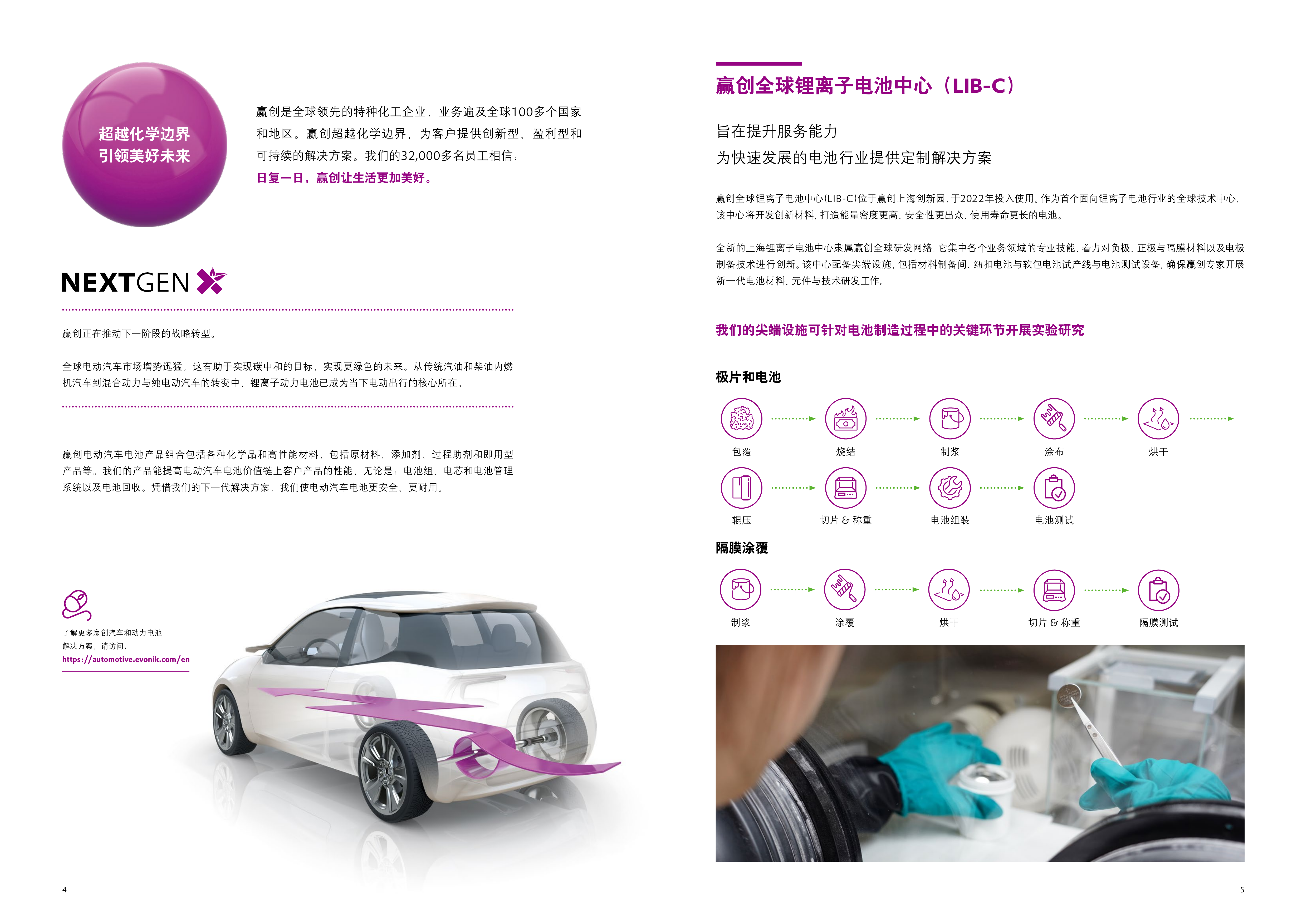 2026电动汽车电池解决方案-赢创 第3页