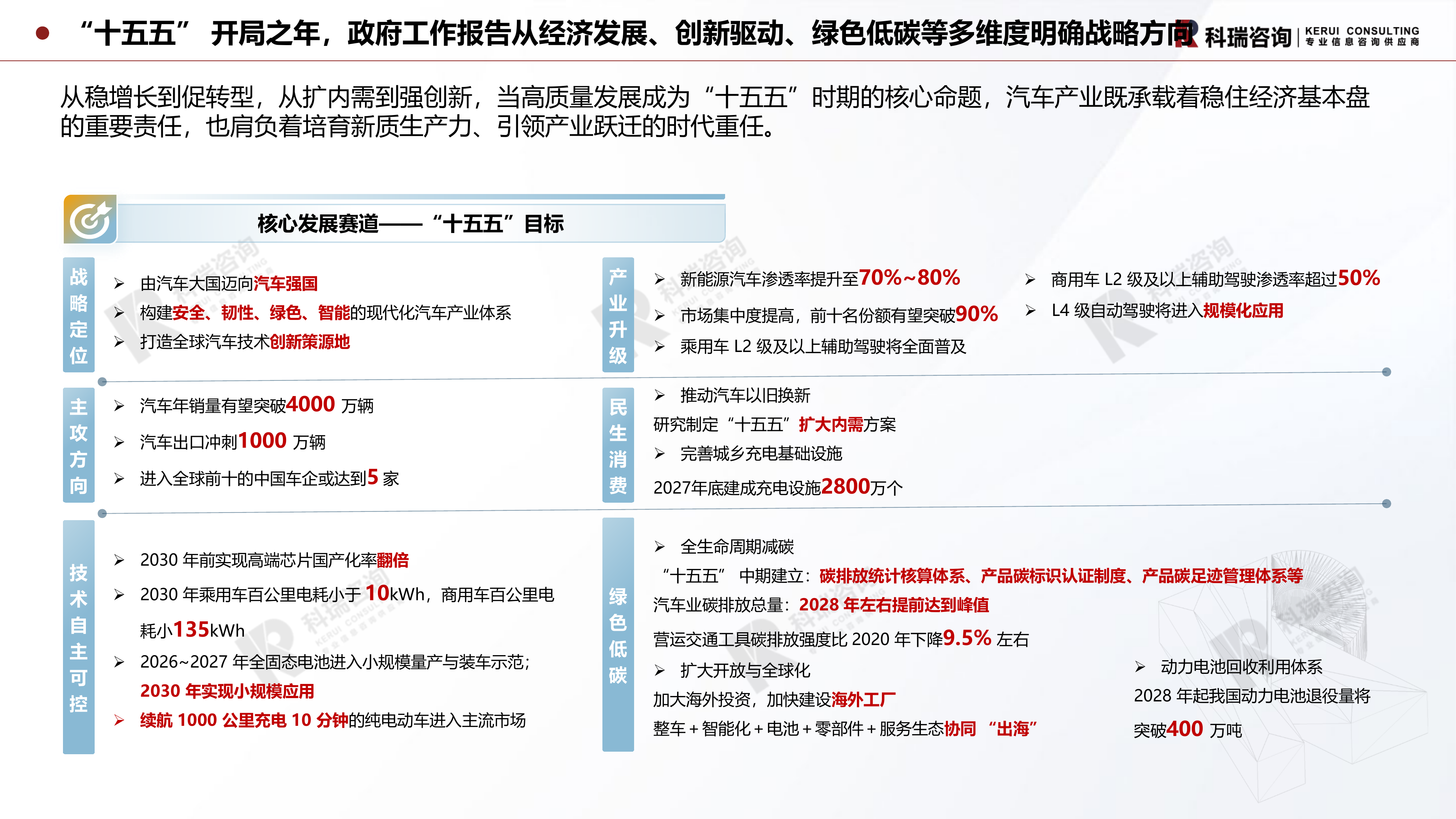 2026年4月轻型商用车市场预测研究报告-乘联分会 第4页