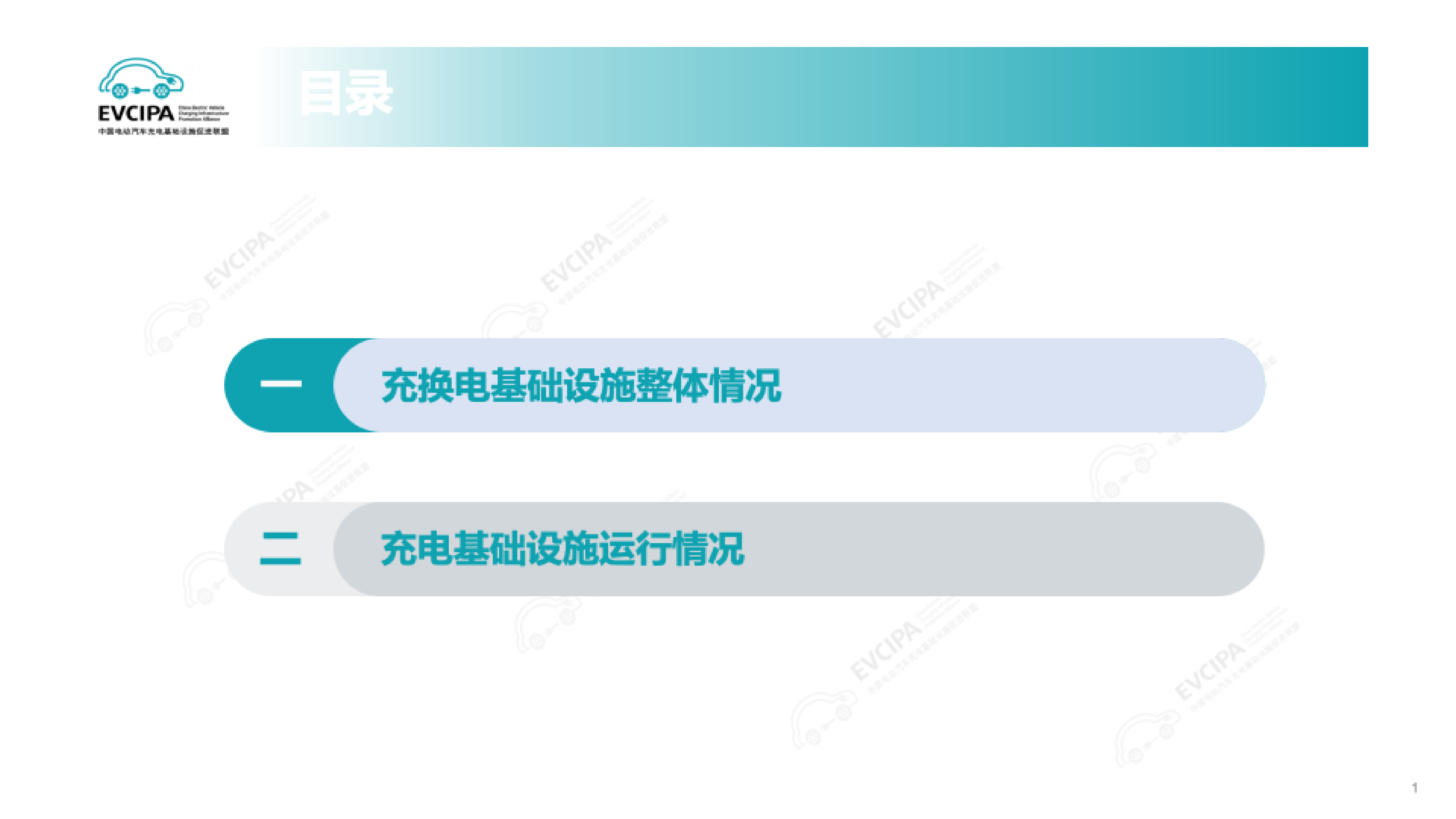 2026年4月全国电动汽车充换电基础设施运行情况-EVCIPA 第3页