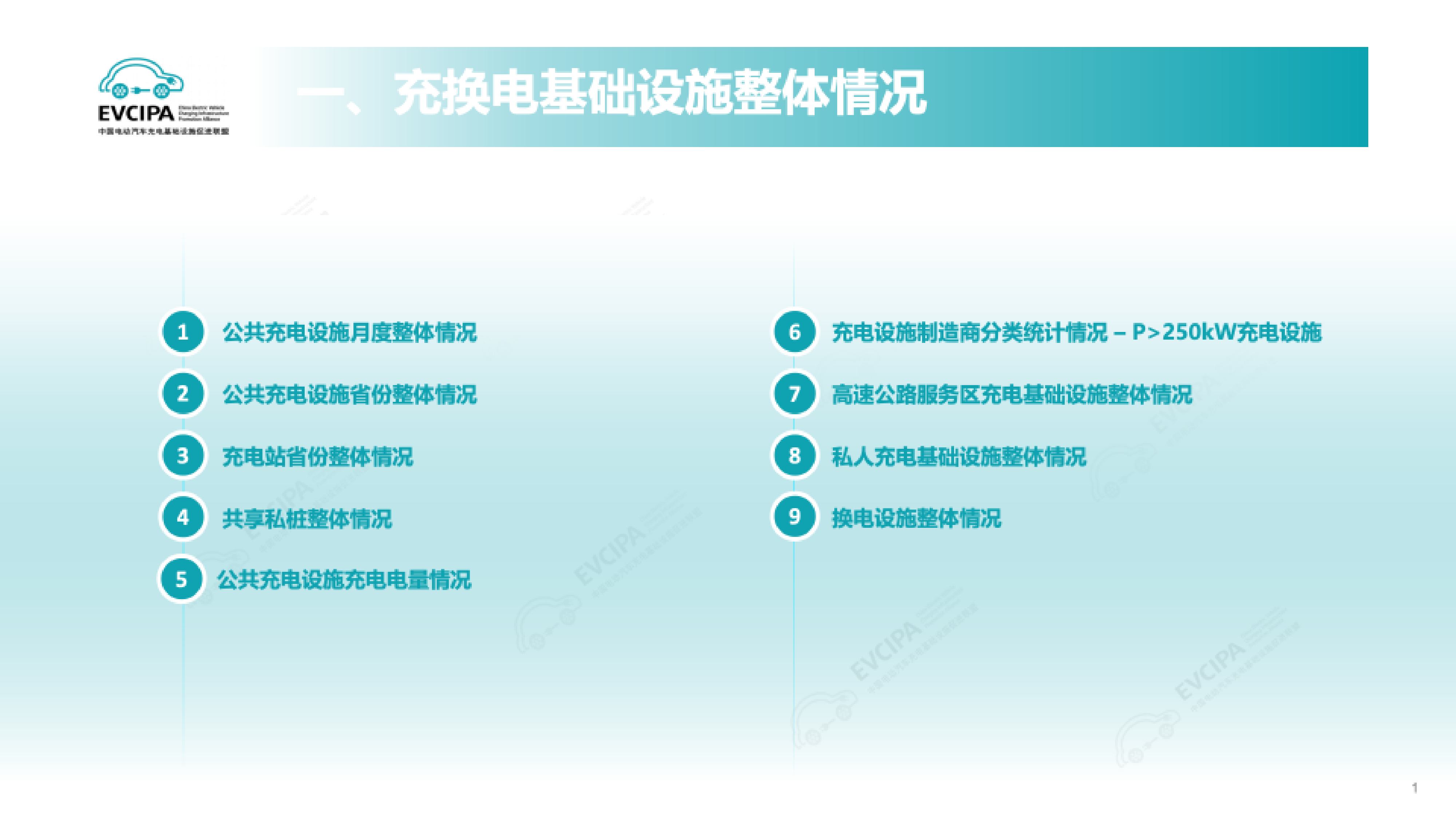 2026年4月全国电动汽车充换电基础设施运行情况-EVCIPA 第4页