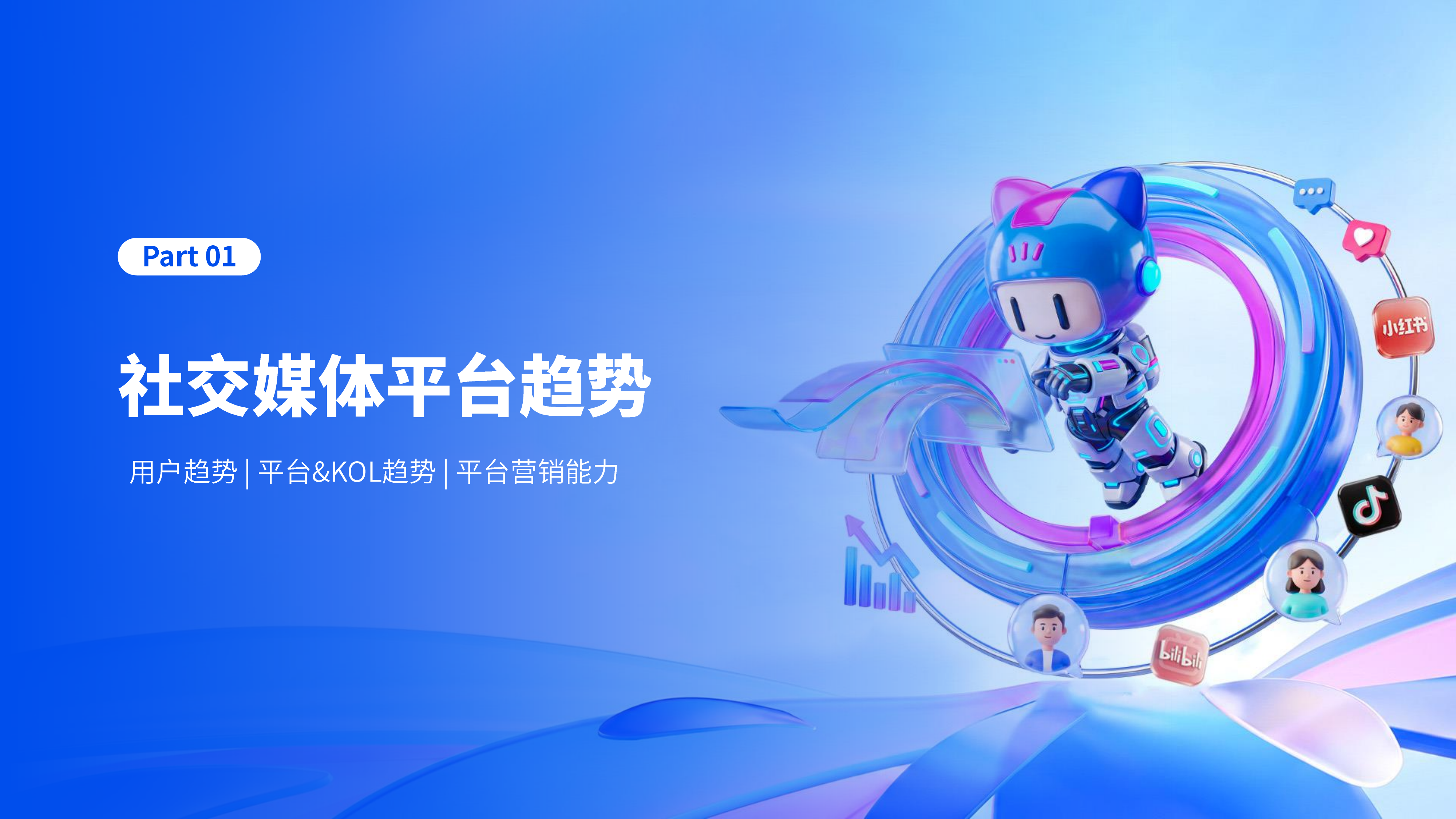 2026年AI重构下的社交媒体营销趋势报告-微播易 第7页