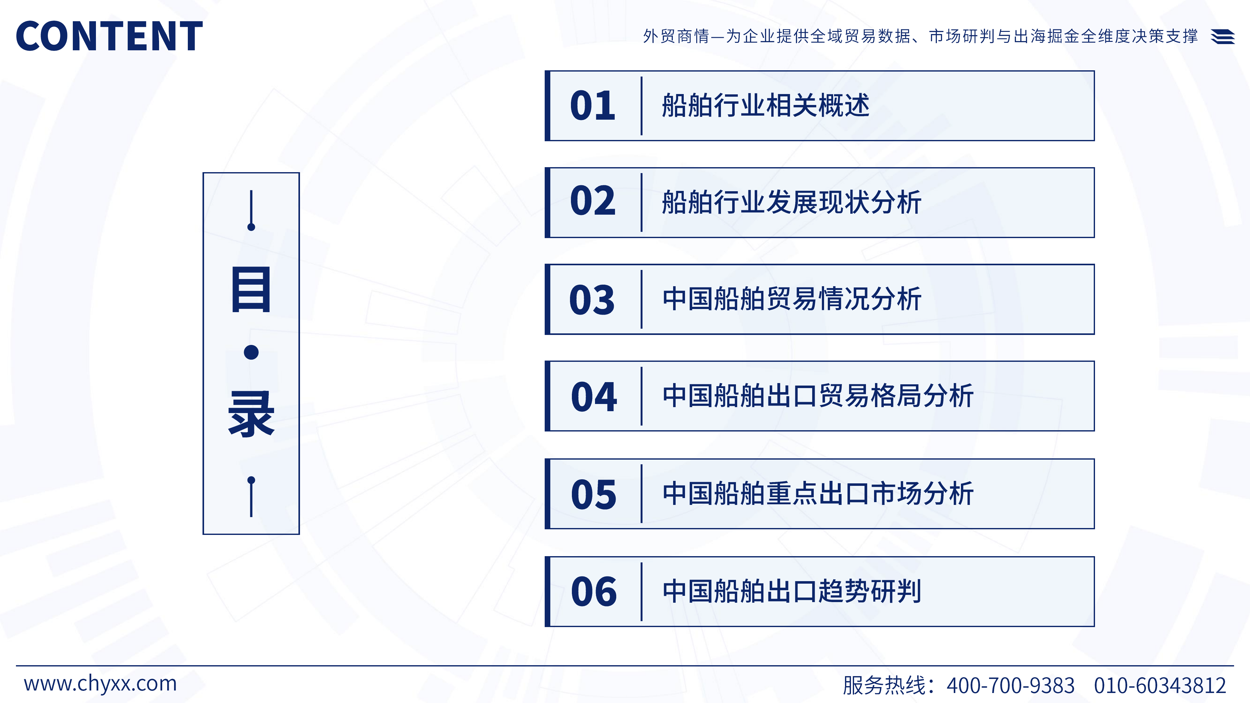 2026年版全球及中国船舶产业供需贸易分析及重点国别出口潜力研判报告-智研咨询 第2页