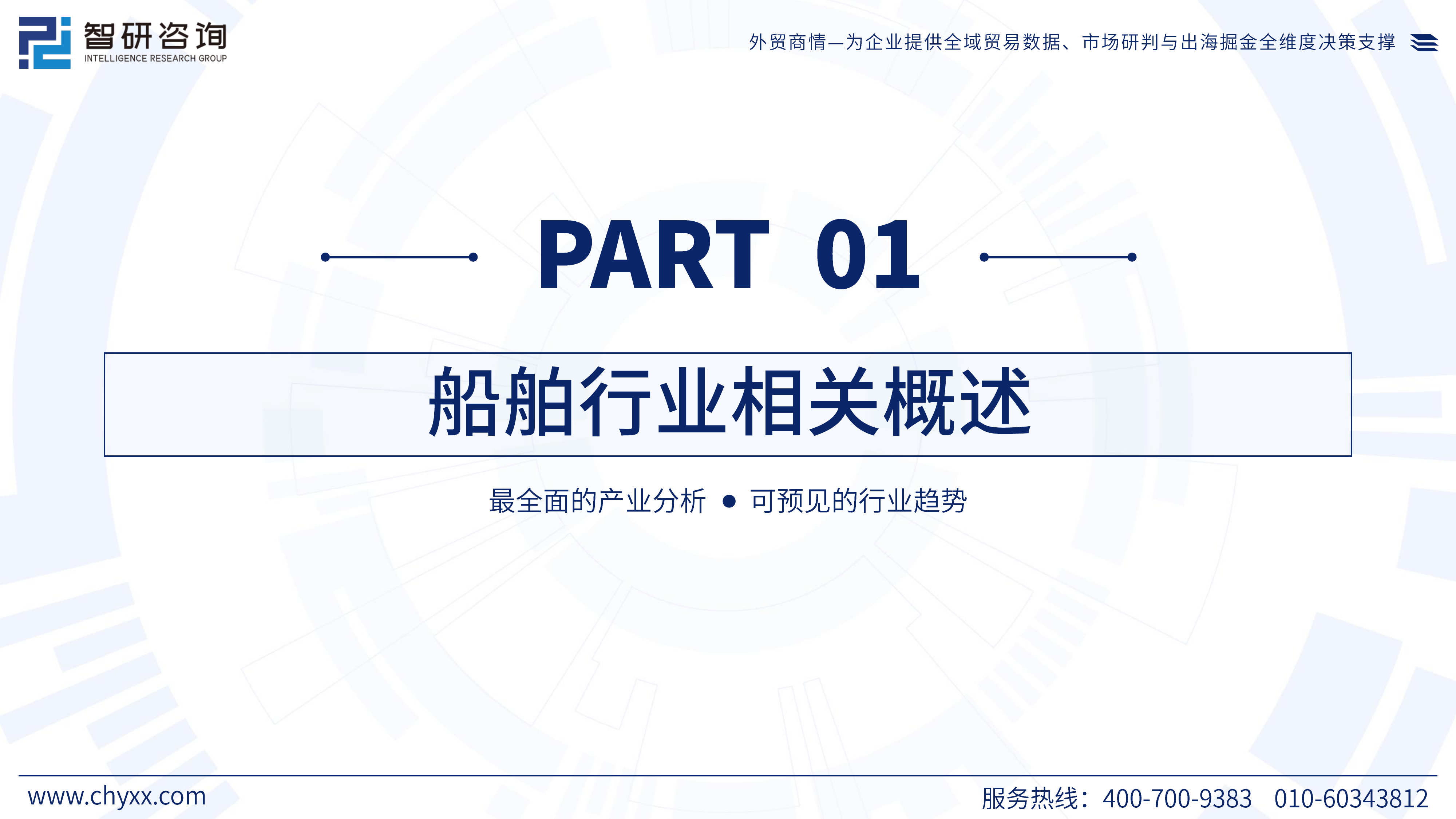 2026年版全球及中国船舶产业供需贸易分析及重点国别出口潜力研判报告-智研咨询 第3页