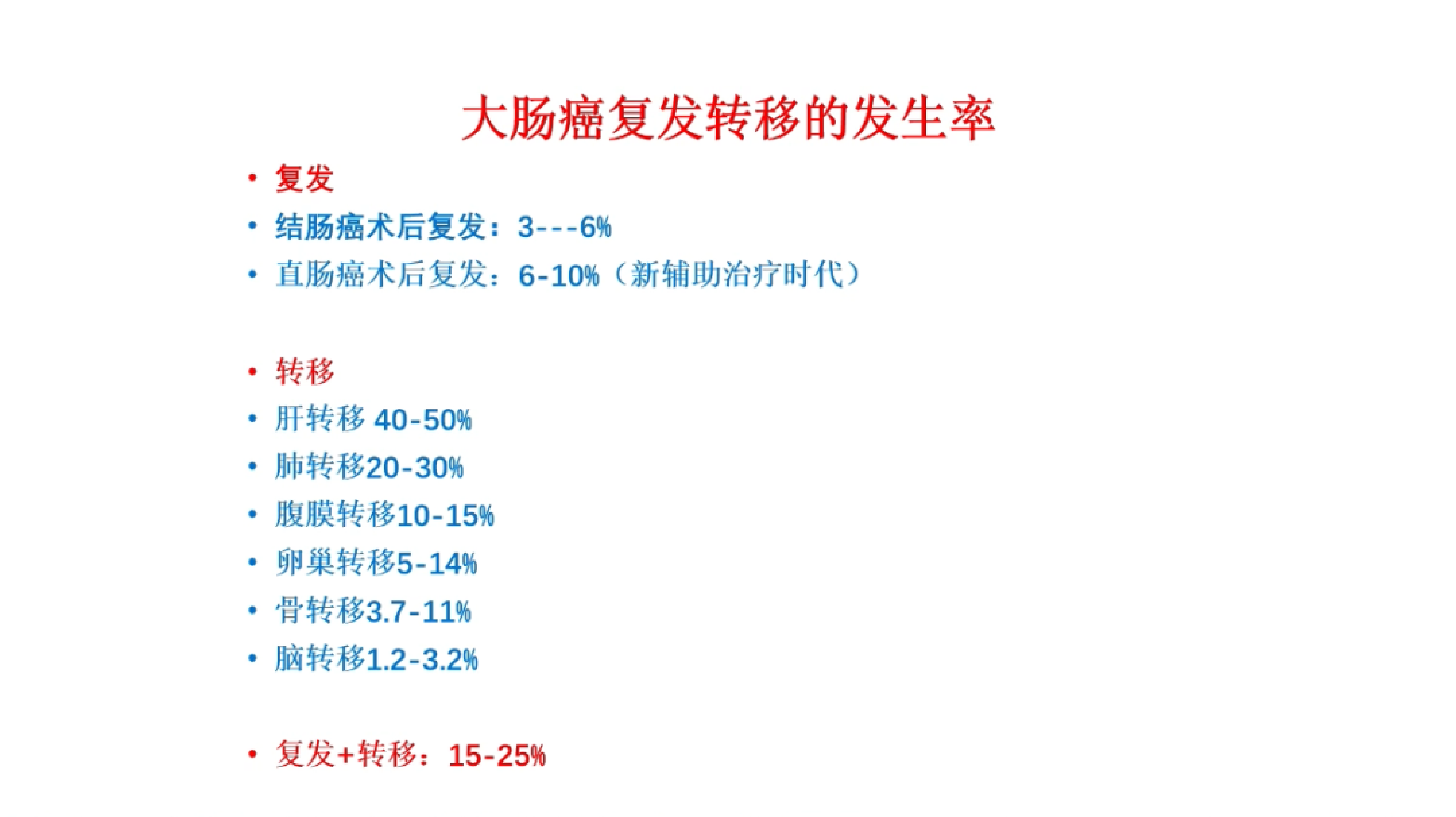 2026年大肠癌诊疗杂谈-复旦大学肿瘤医院 蔡三军 第5页